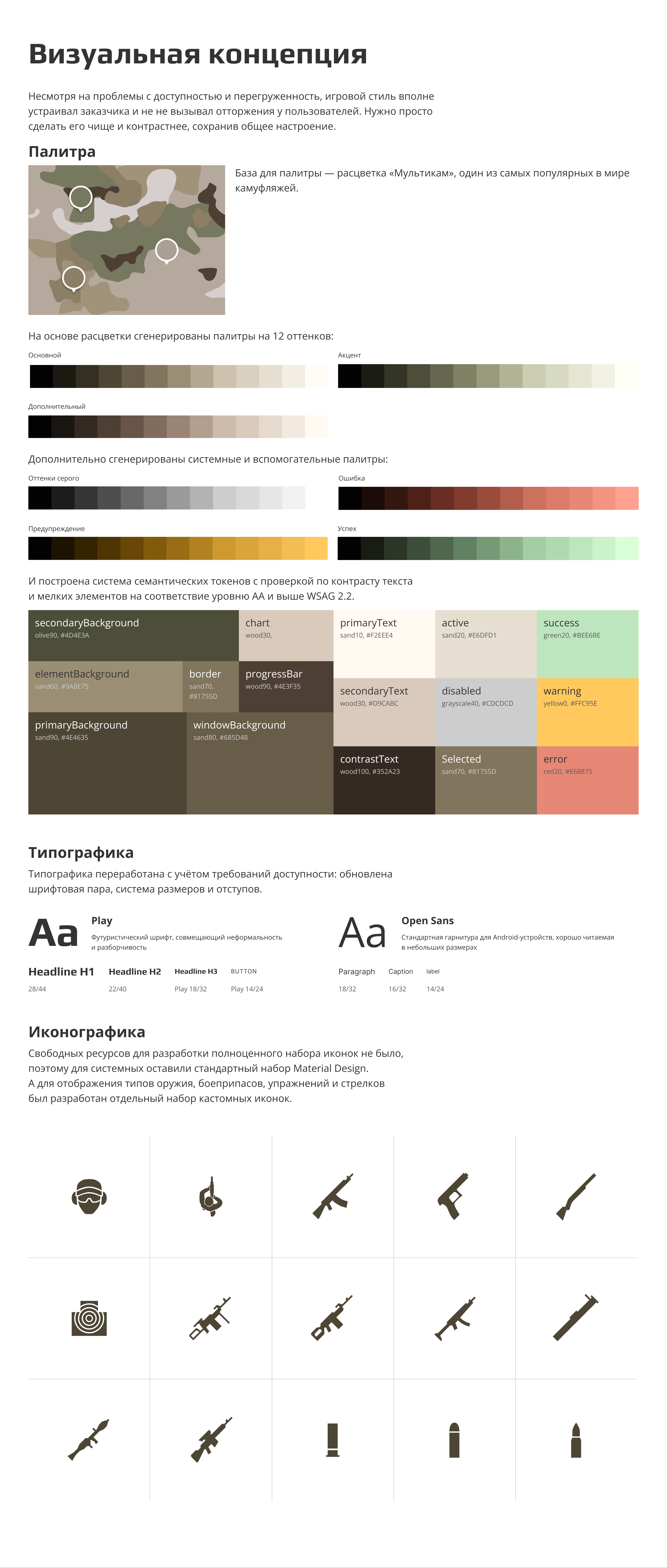 ВЕГА — Изображение №7 — Интерфейсы на Dprofile