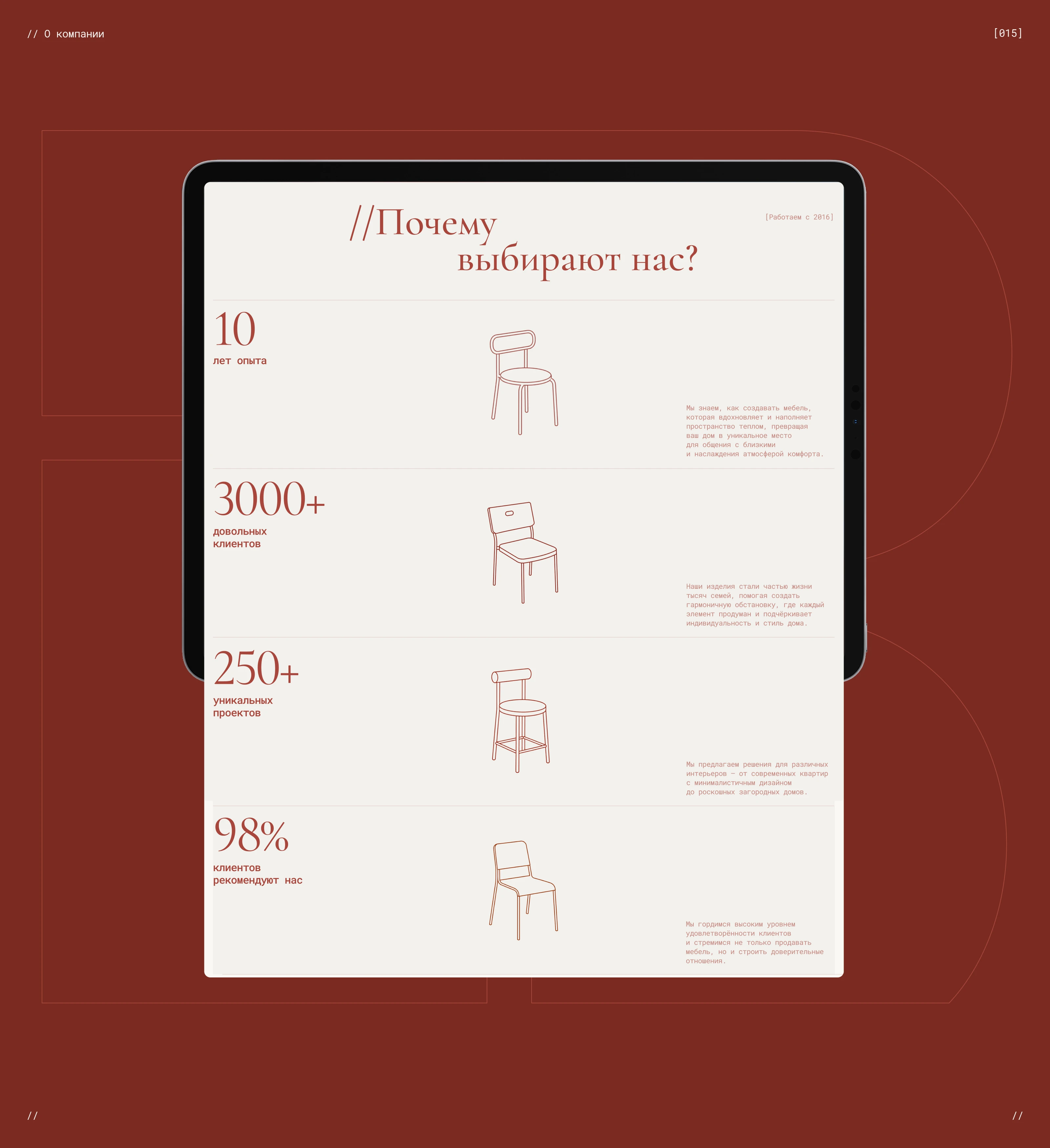 Refined — бренд мебели — Изображение №15 — Интерфейсы, Анимация на Dprofile