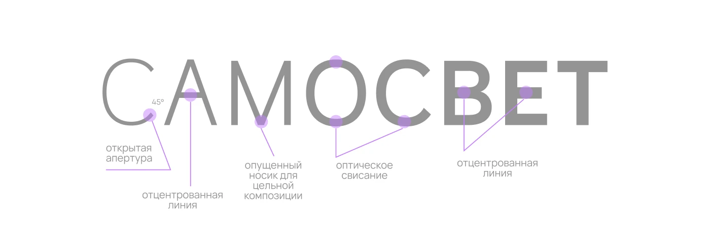 Фирменный стиль для бренда косметики «Самосвет» — Изображение №8 — Брендинг, 3D на Dprofile