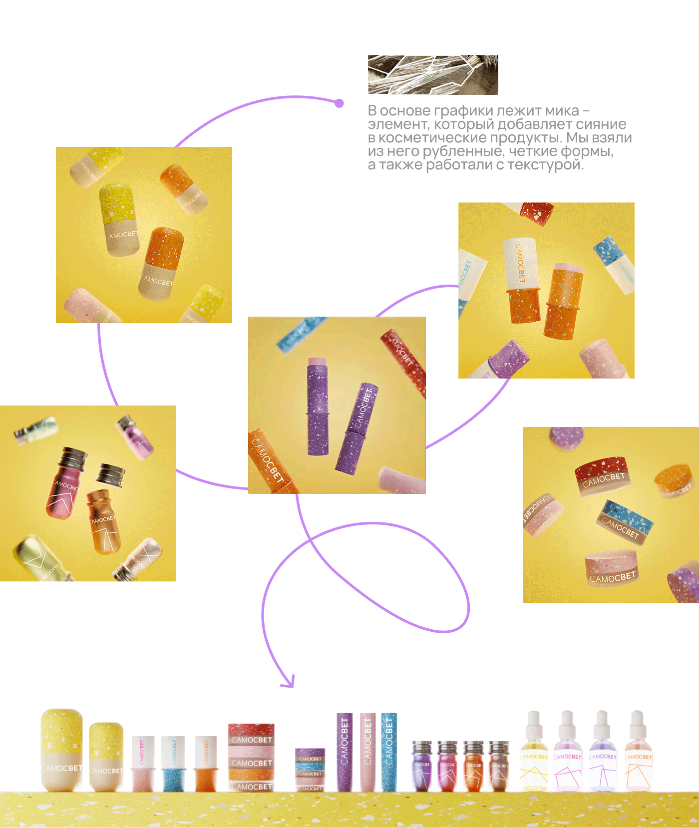 Фирменный стиль для бренда косметики «Самосвет» — Изображение №4 — Брендинг, 3D на Dprofile
