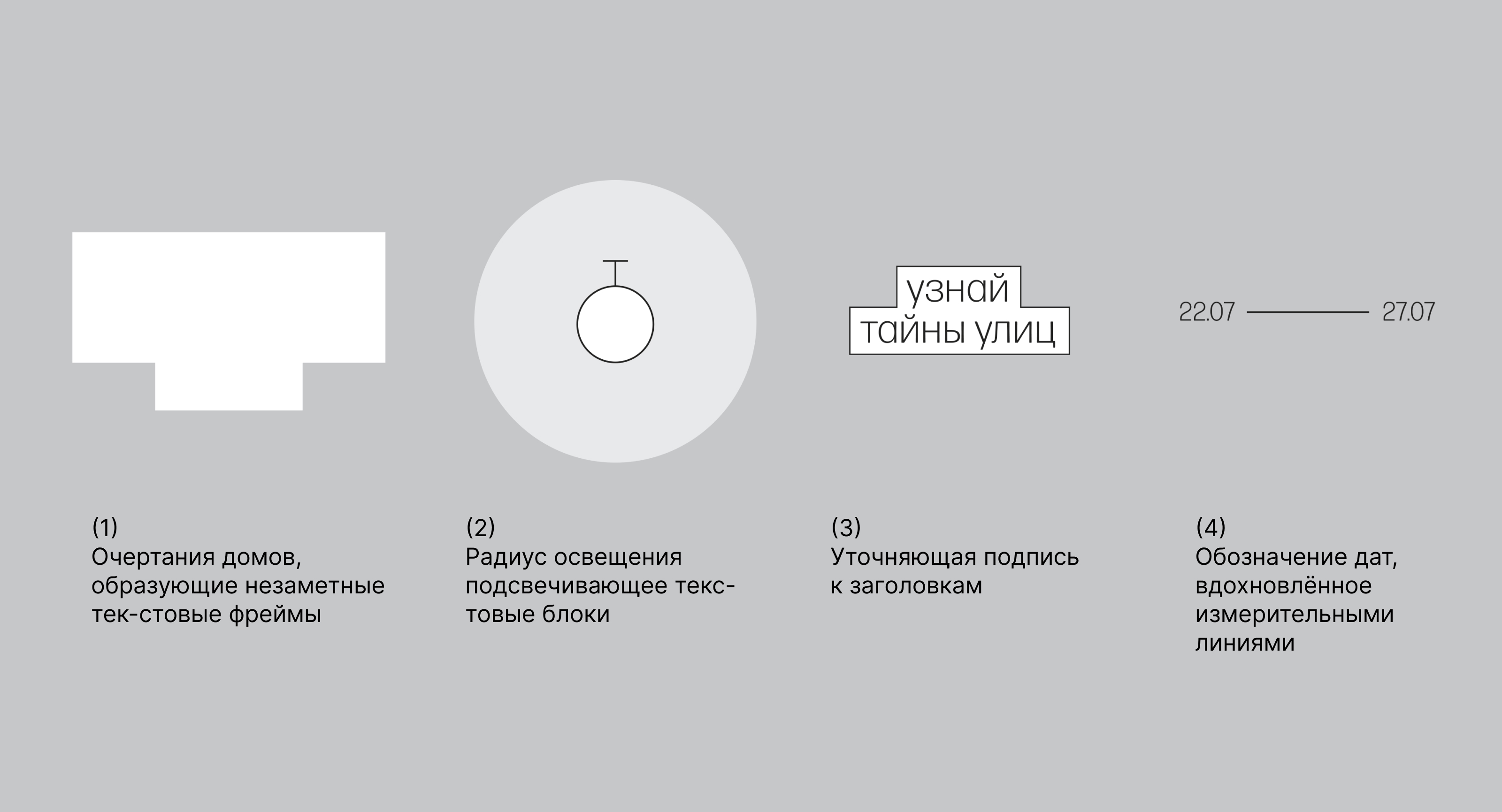 Концепция айдентики музея «Огни Москвы» — Изображение №2 — Брендинг на Dprofile