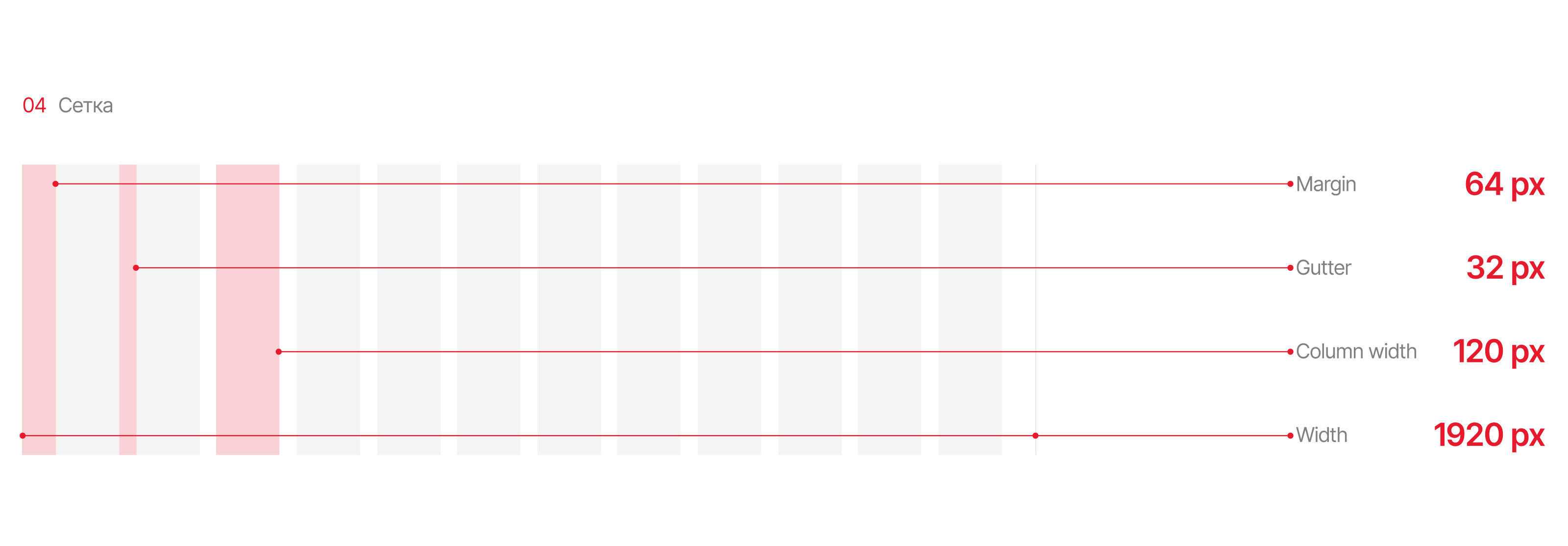 АвтовозКД - многостраничный сайт для транспортной компании — Изображение №5 — Интерфейсы на Dprofile
