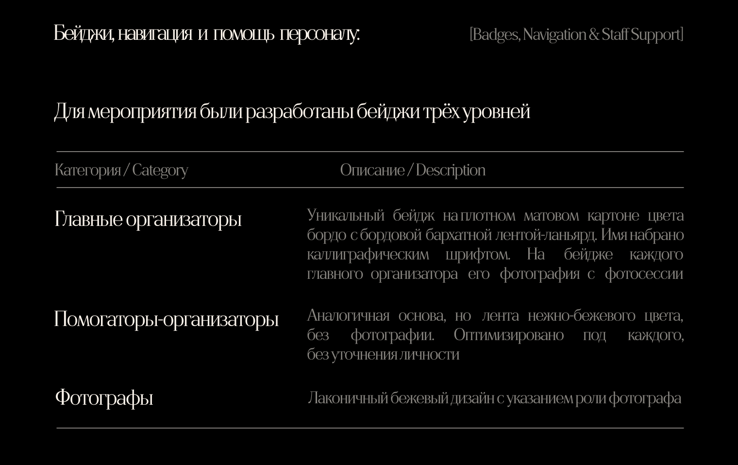 GREEN LOVE VIBE | Коммерческий ивент — Изображение №15 — Брендинг на Dprofile