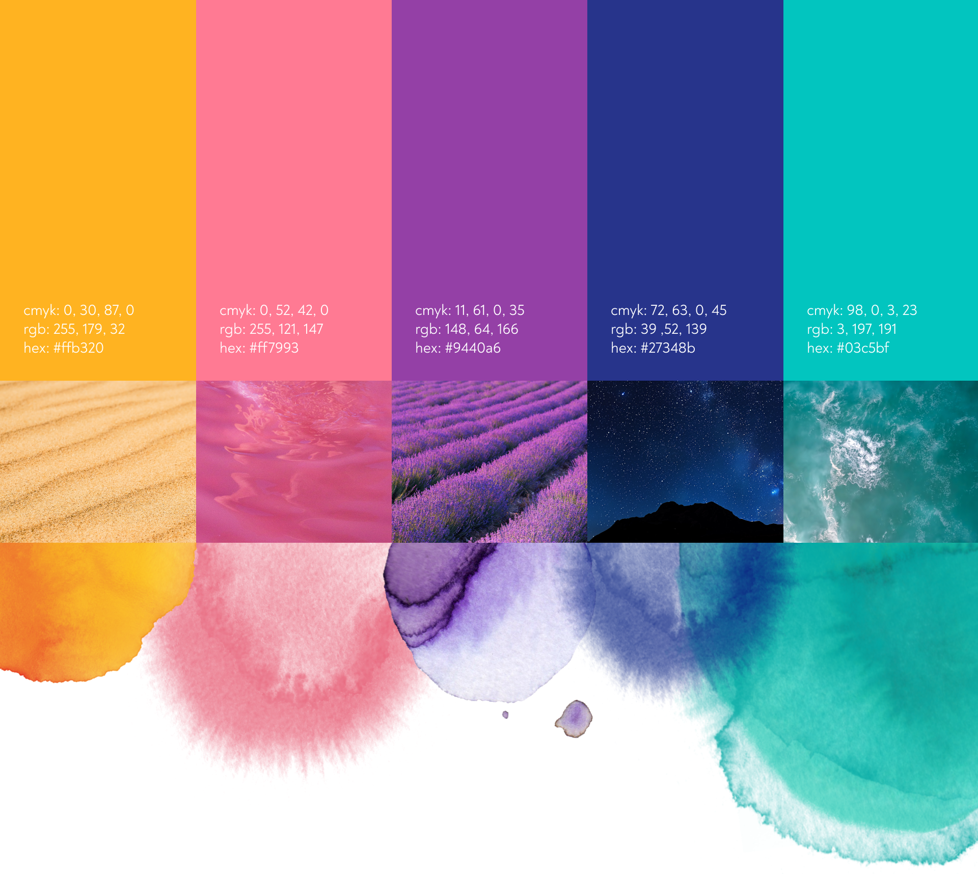 Туристический бренд Крыма — Изображение №3 — Брендинг, Иллюстрация на Dprofile