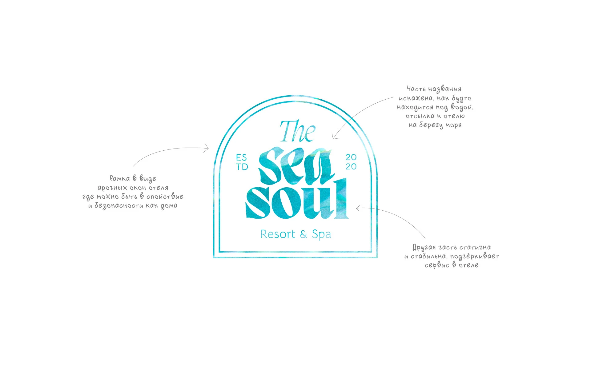 Sea Soul | Отель — Изображение №4 — Брендинг на Dprofile