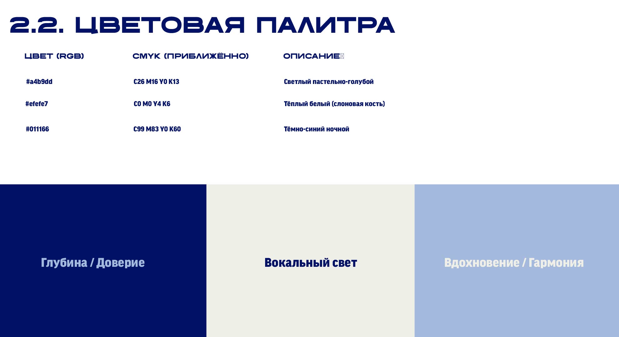 Брендбук для вокального конкурса — Изображение №10 — Брендинг на Dprofile