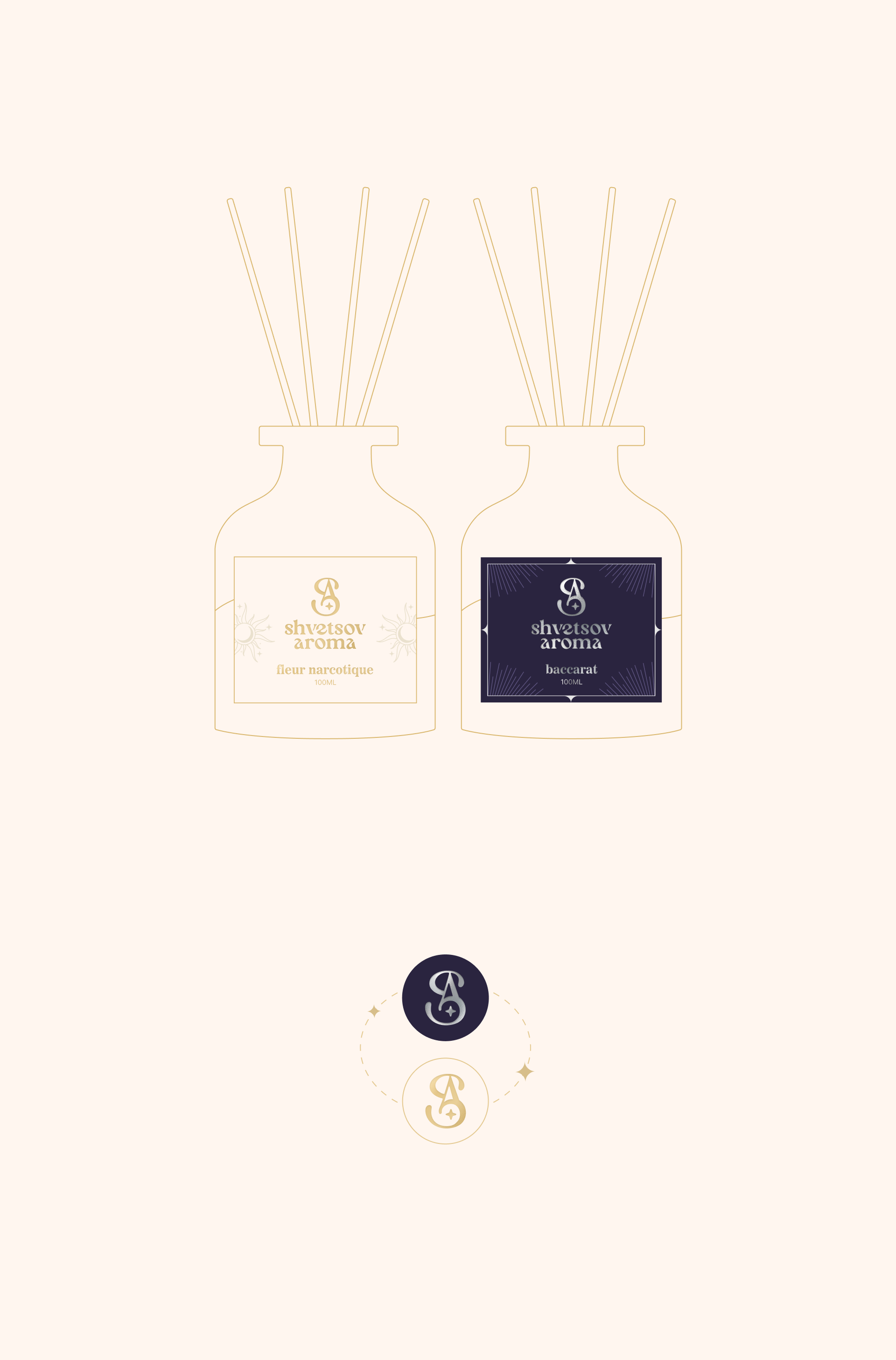 Aroma Brand | Brand identity — Изображение №5 — Брендинг, Промдизайн на Dprofile
