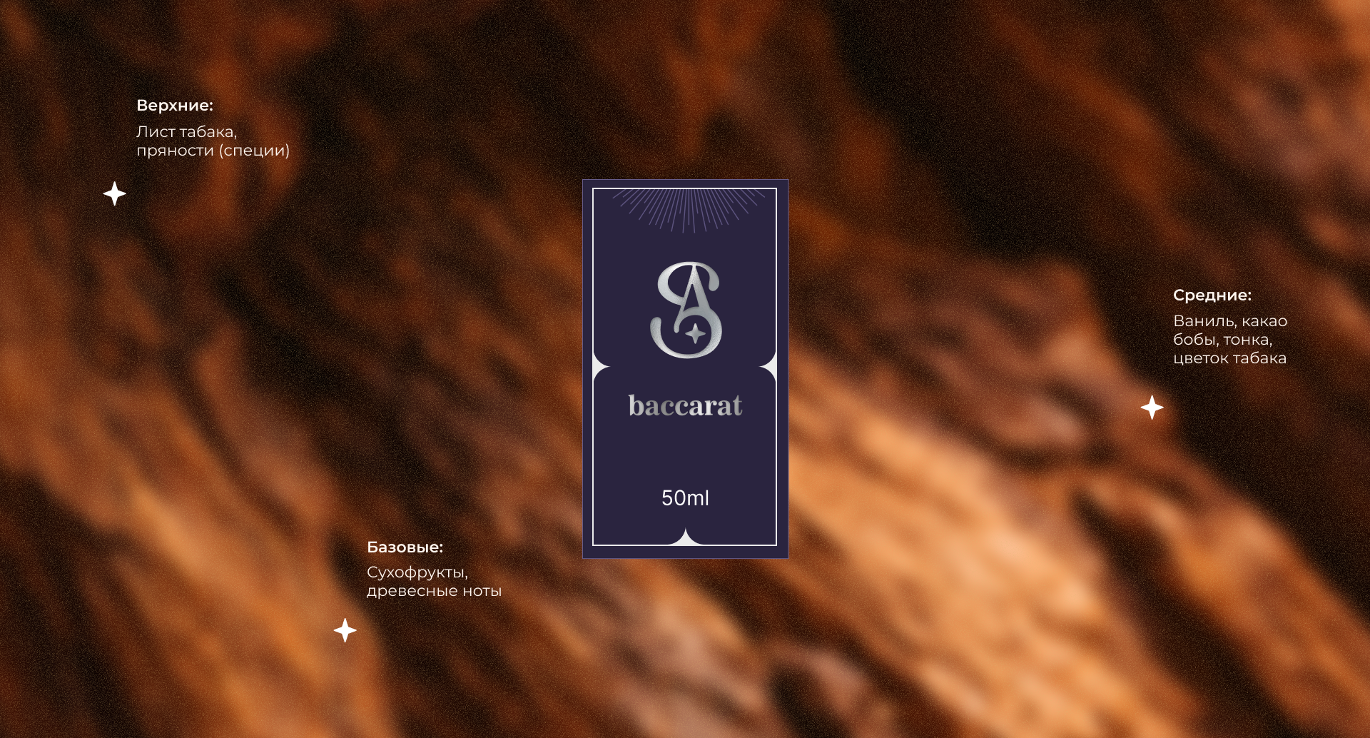 Aroma Brand | Brand identity — Изображение №9 — Брендинг, Промдизайн на Dprofile
