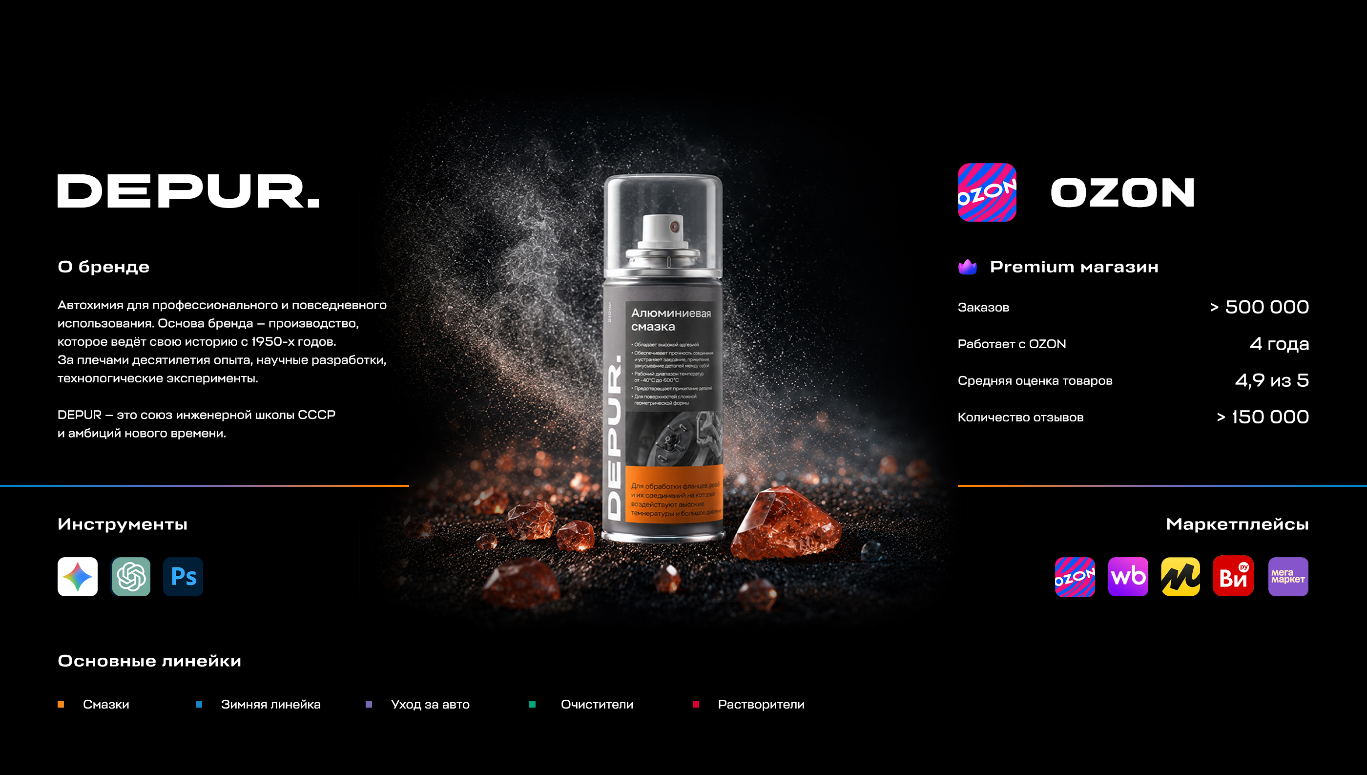 DEPUR — Marketplace — Изображение №1 — Графика, Маркетинг на Dprofile