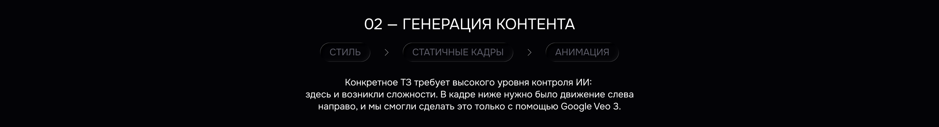 Сцена и пространство DPFA 2025 — Изображение №6 — Анимация, Нейро на Dprofile