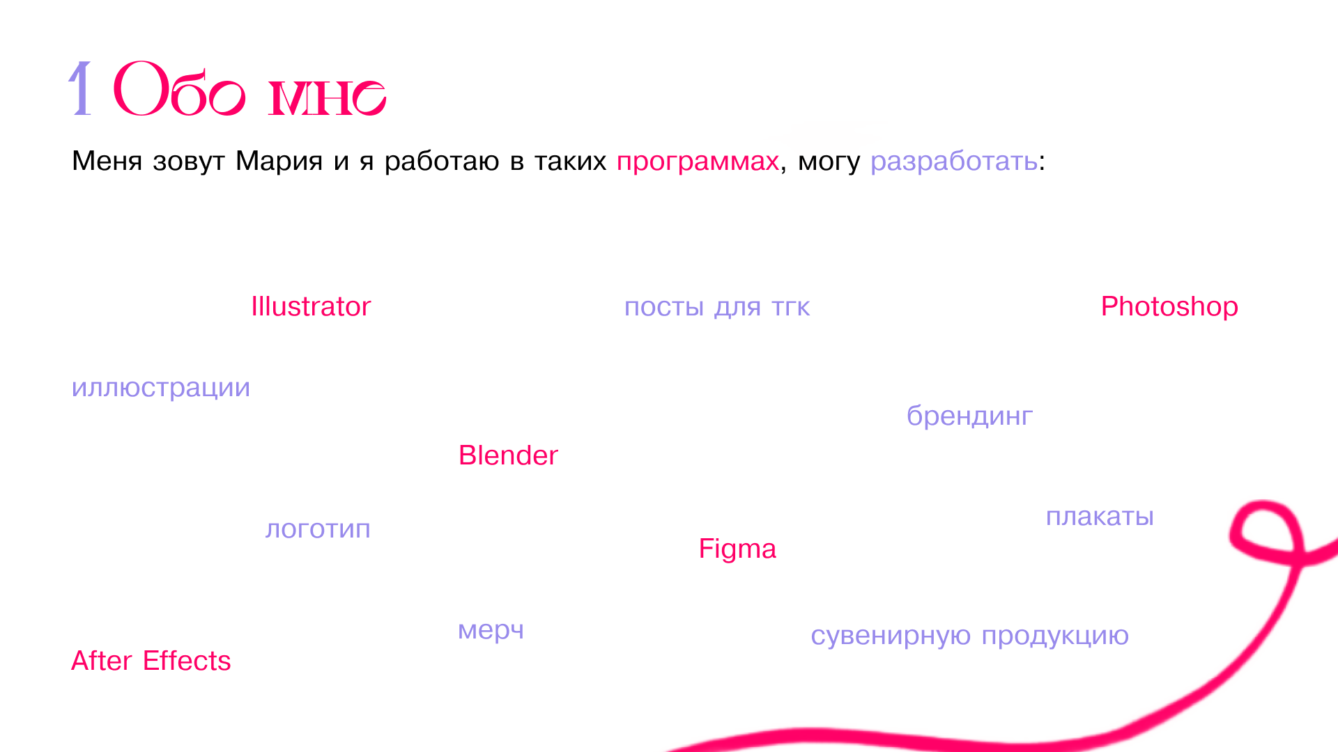 Портфолио графического дизайнера — Изображение №2 — Брендинг, Графика на Dprofile