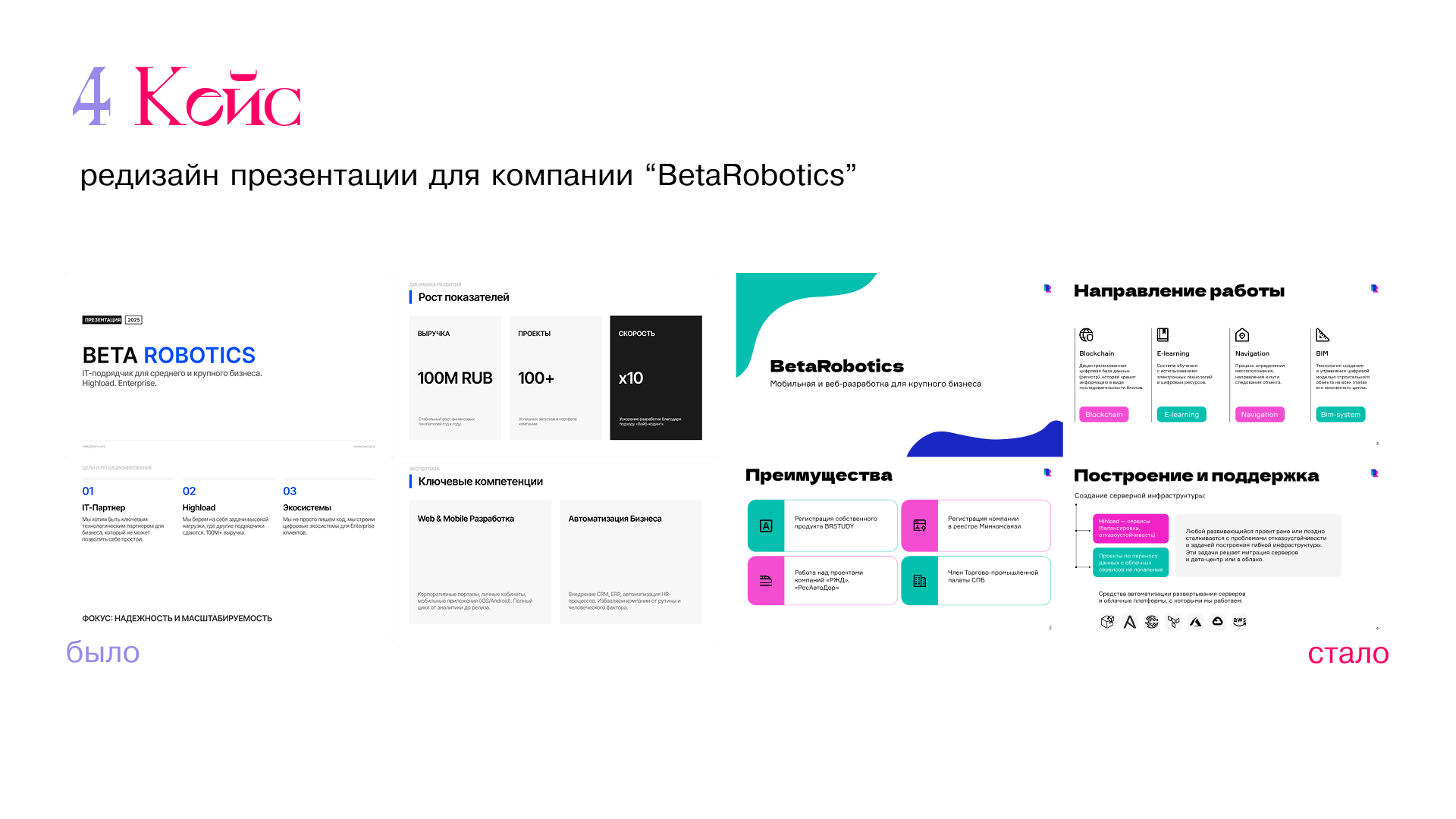 Портфолио графического дизайнера — Изображение №6 — Брендинг, Графика на Dprofile
