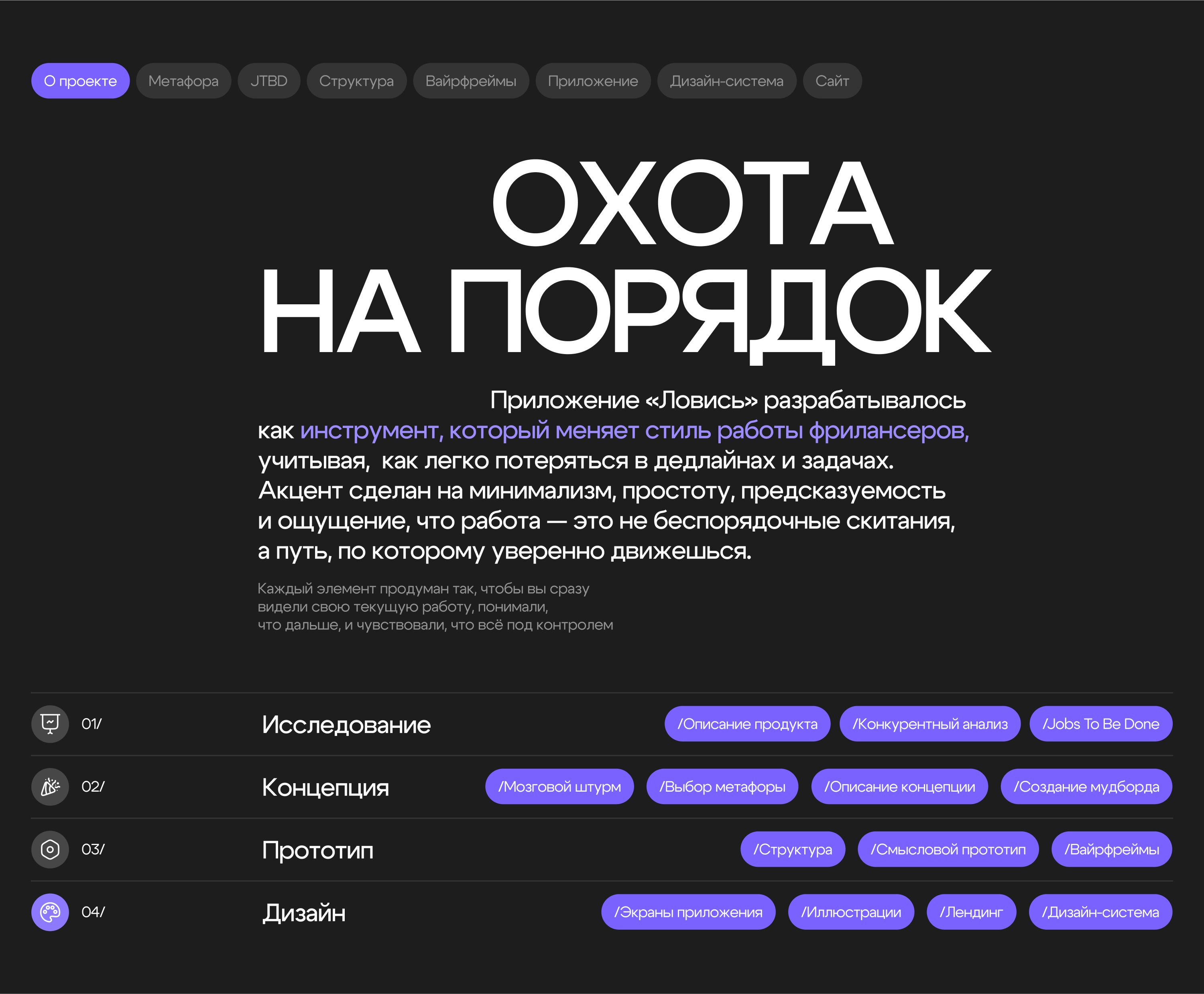 ЛОВИСЬ | Mobile App | UX/UI — Изображение №2 — Интерфейсы, Графика на Dprofile