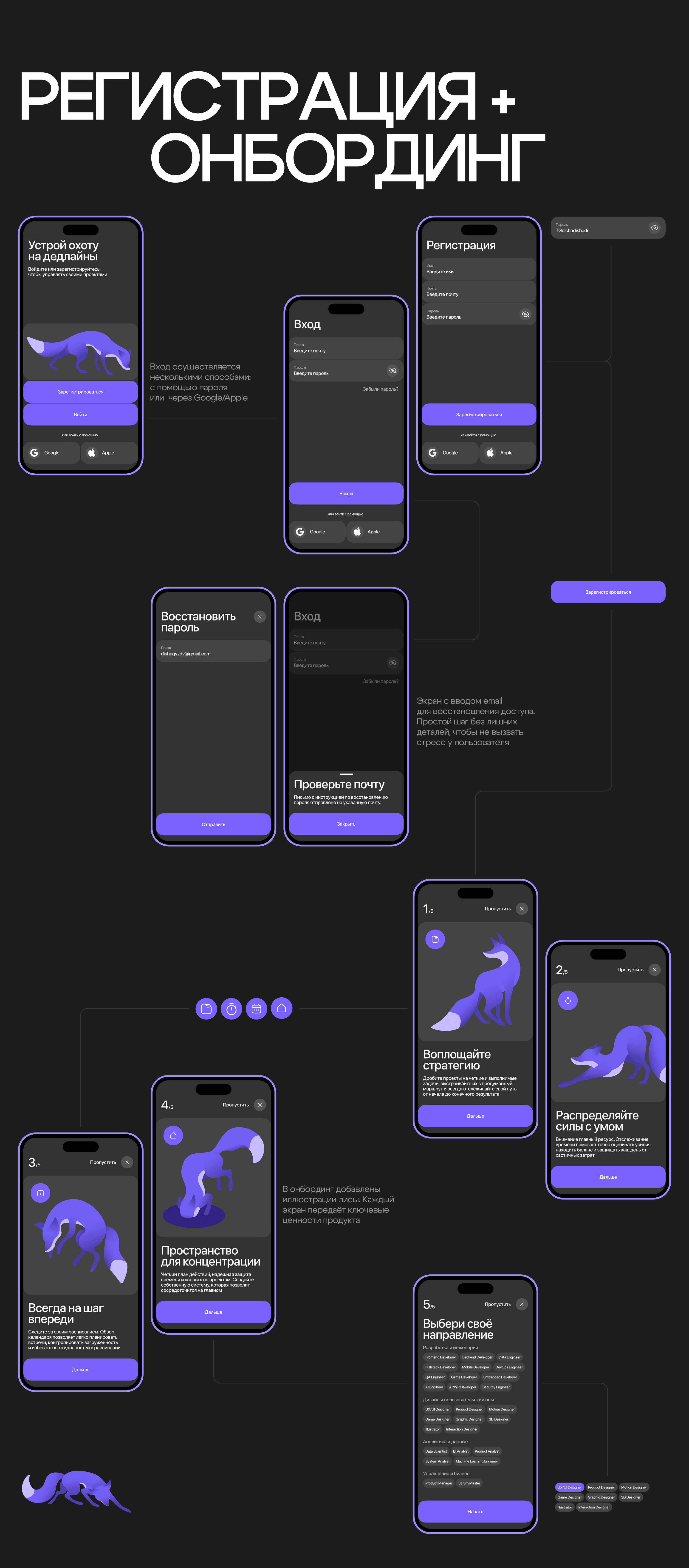 ЛОВИСЬ | Mobile App | UX/UI — Изображение №11 — Интерфейсы, Графика на Dprofile