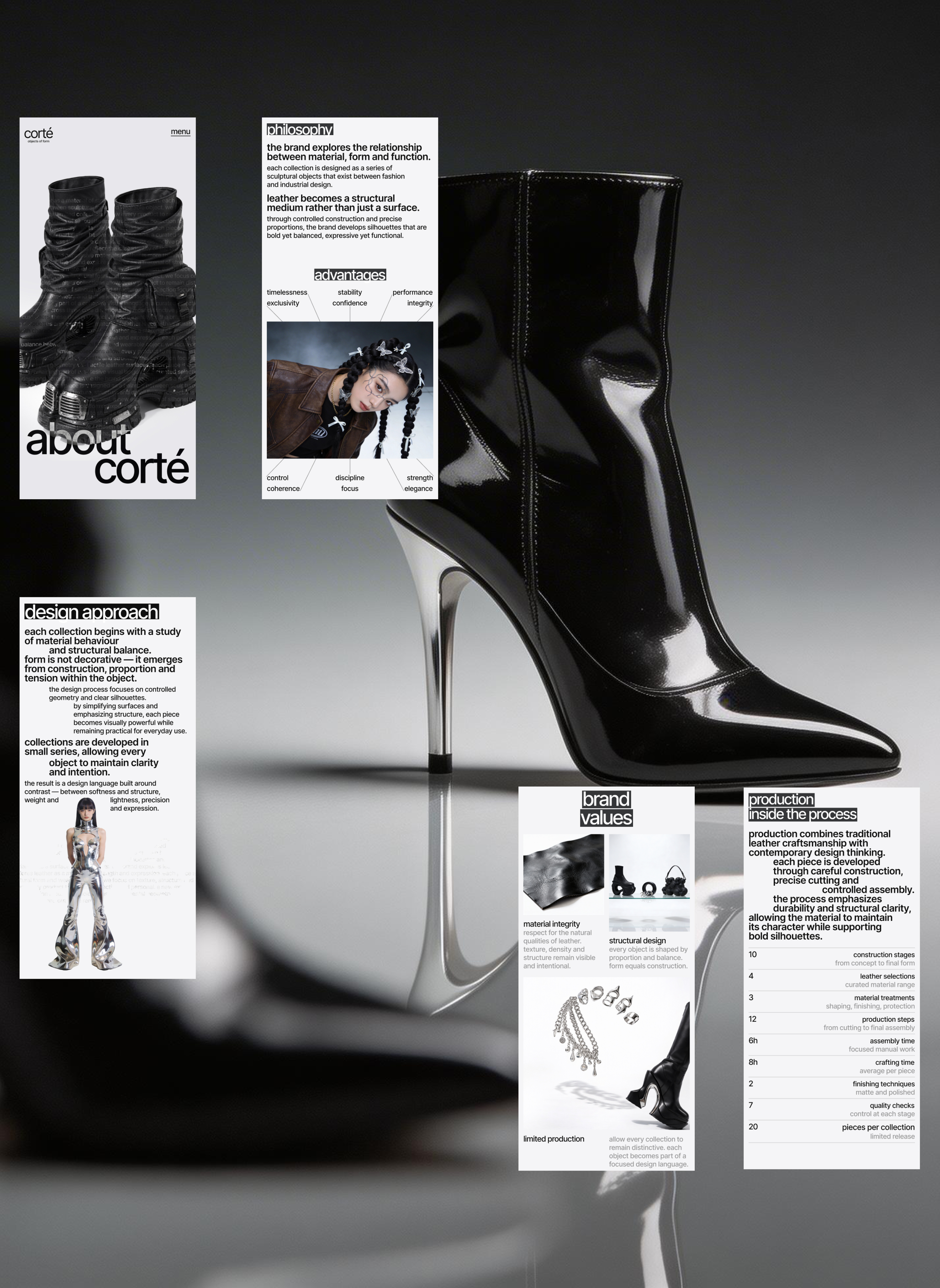 corté | E-commerce — Изображение №15 — Интерфейсы, Графика на Dprofile