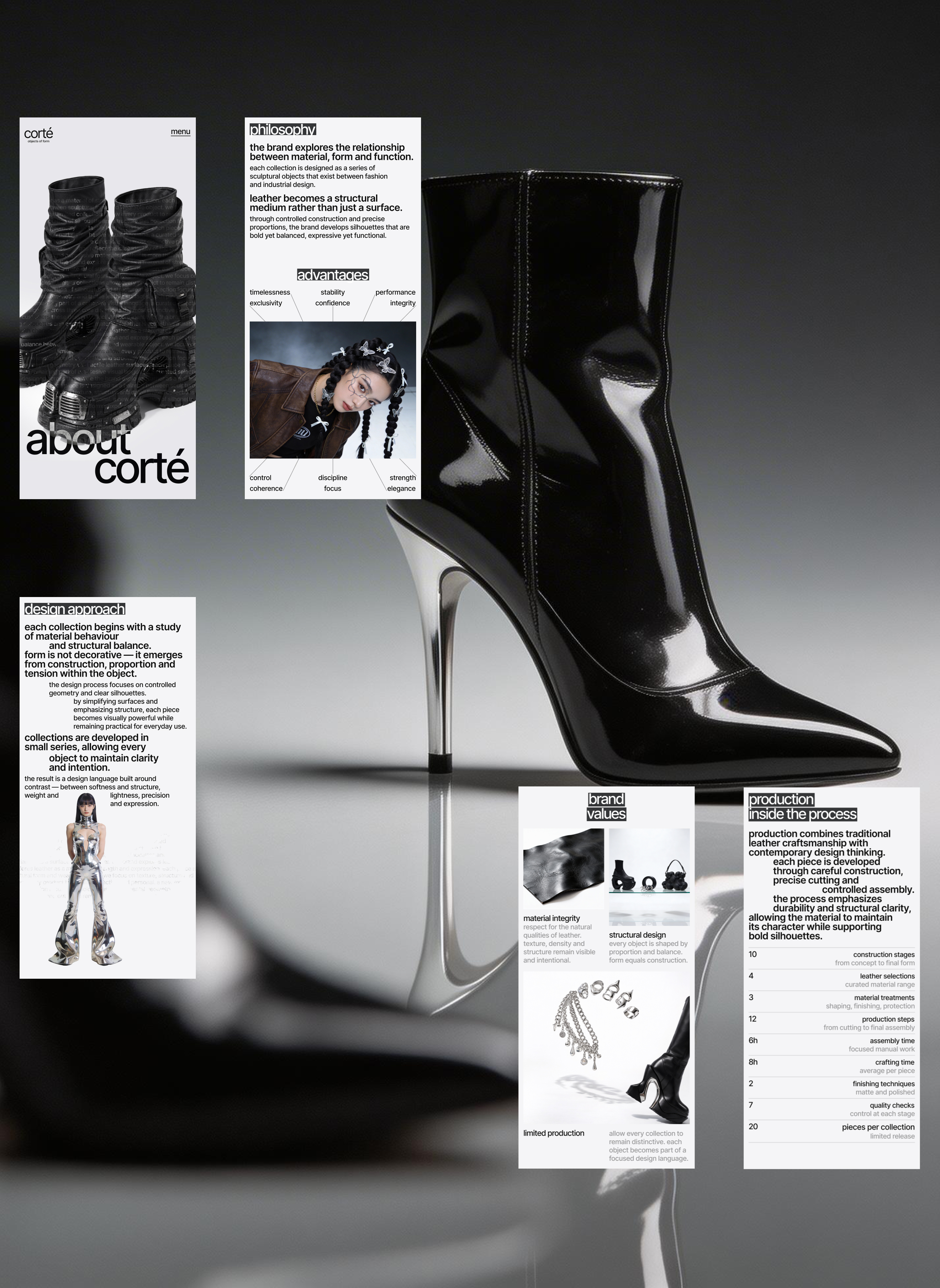 corte | E-commerce — Изображение №15 — Интерфейсы, Графика на Dprofile