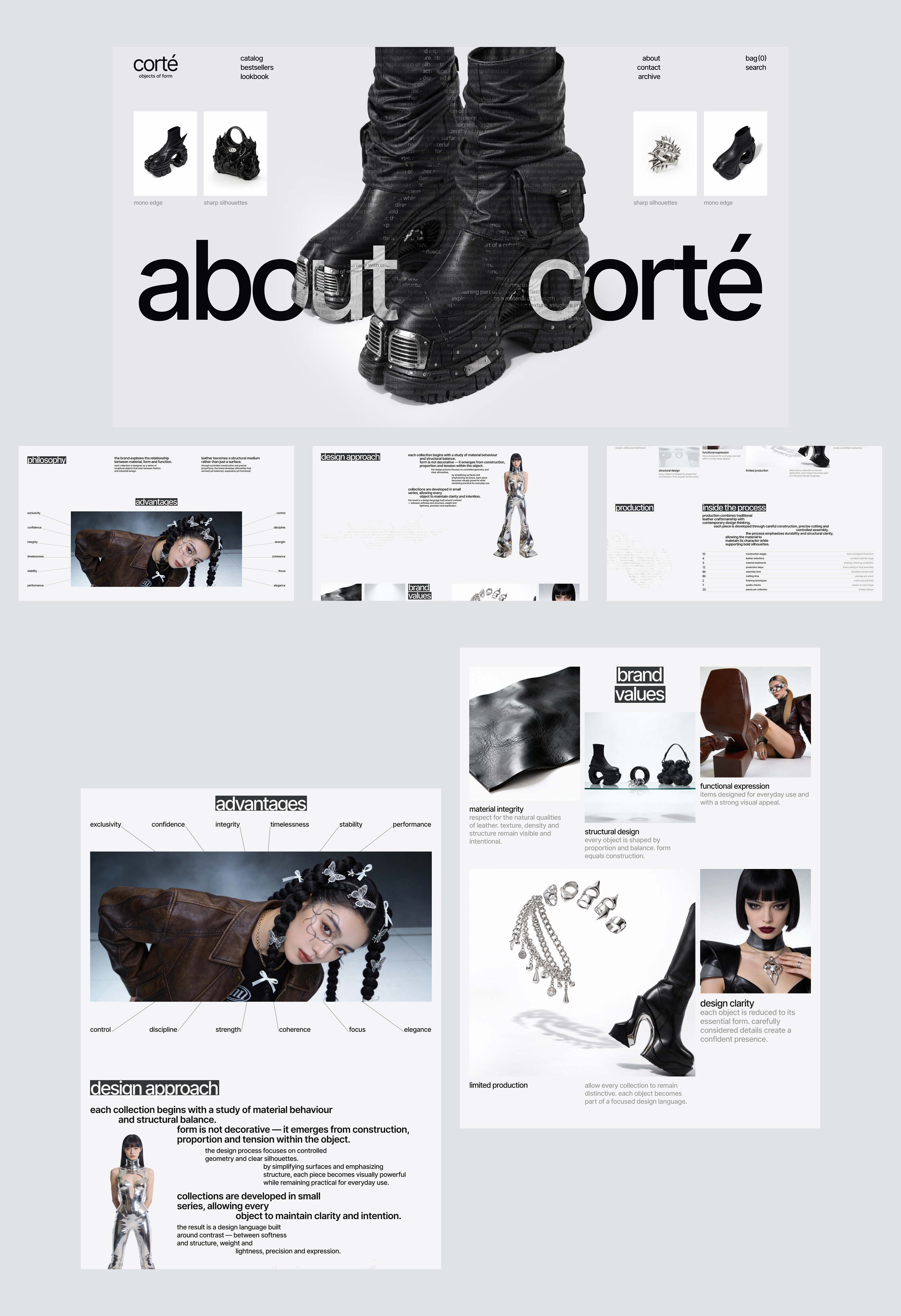 corté | E-commerce — Изображение №14 — Интерфейсы, Графика на Dprofile