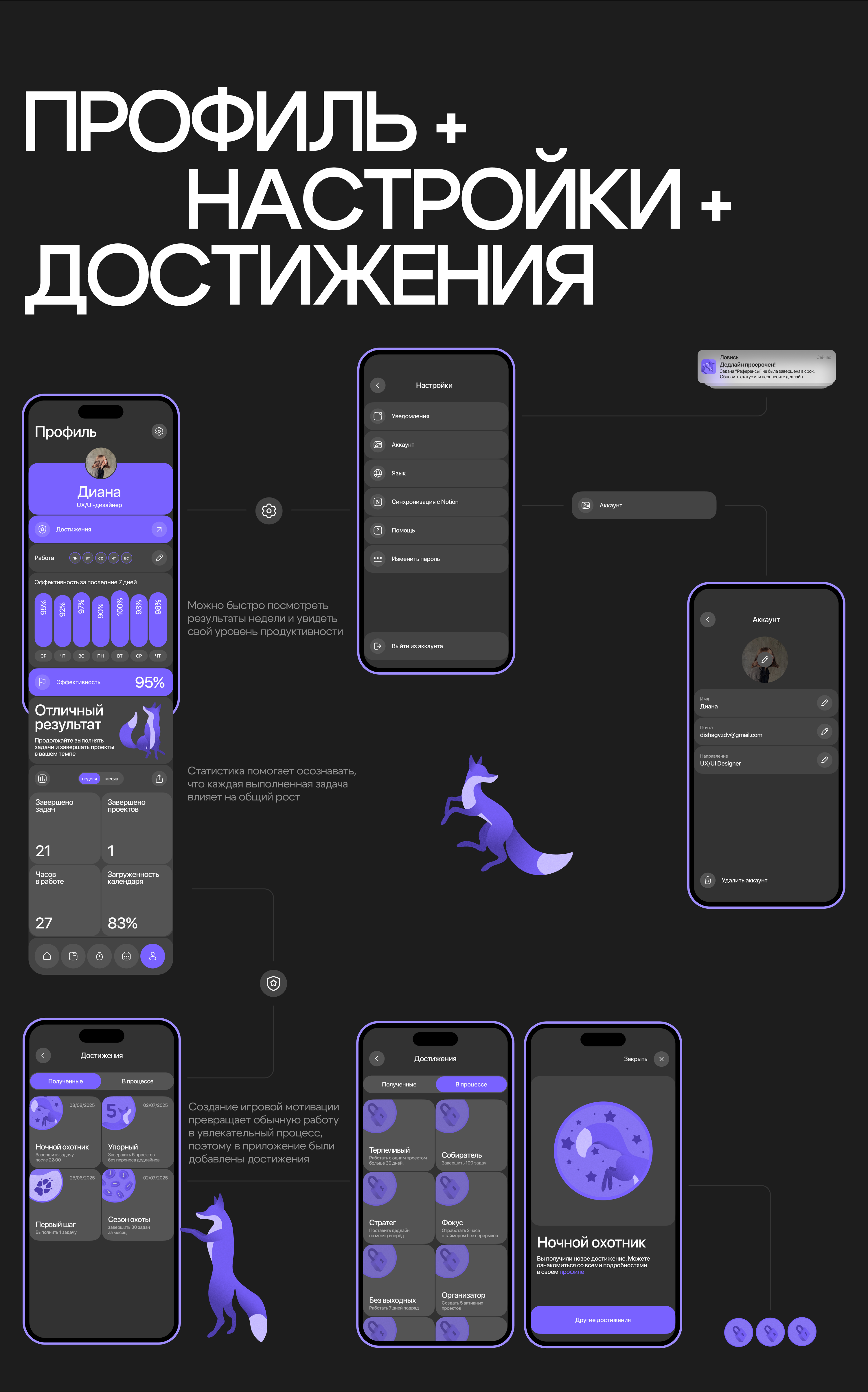 ЛОВИСЬ | Mobile App | UX/UI — Изображение №16 — Интерфейсы, Графика на Dprofile