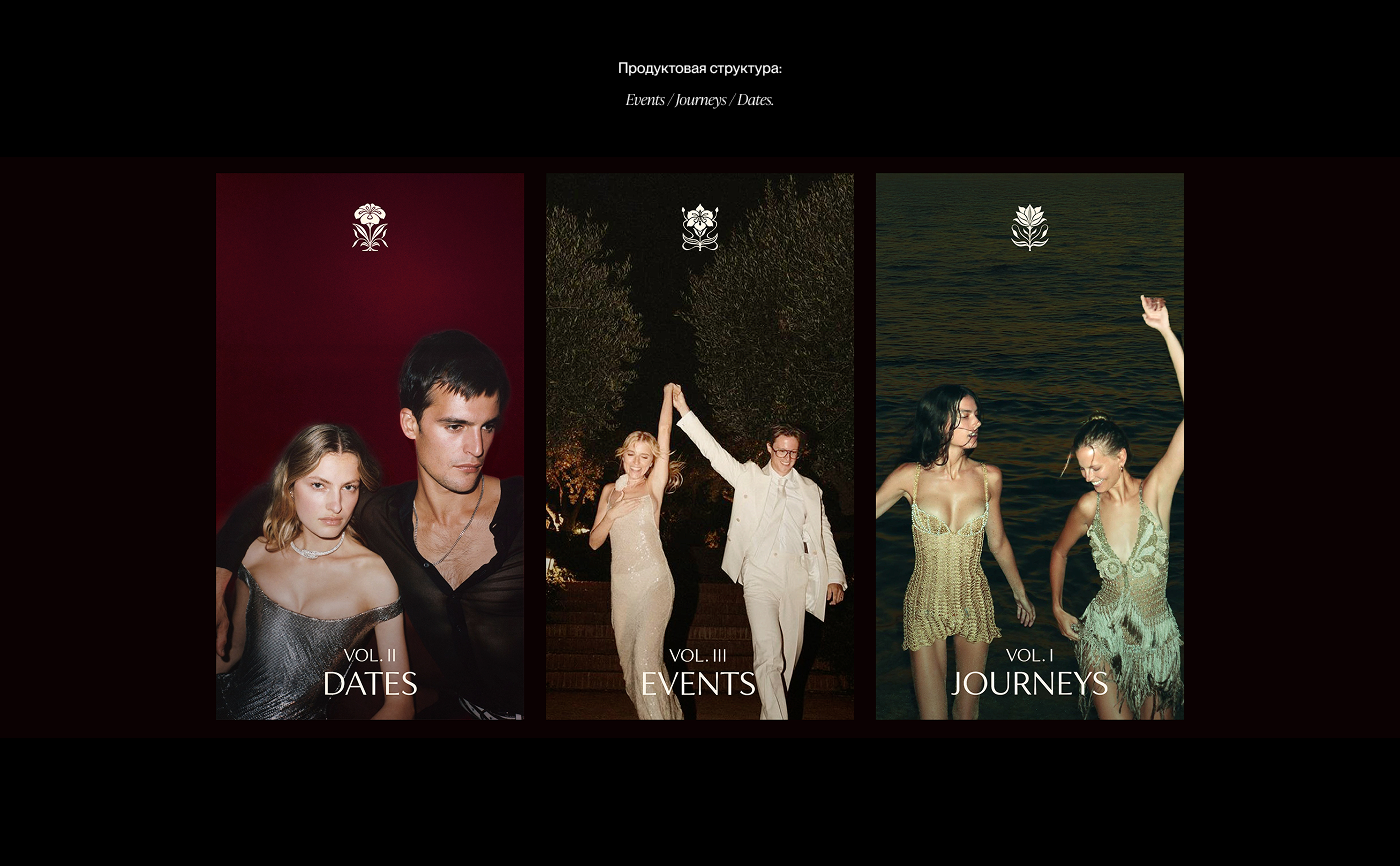 RJ Episodes — брендинг премиального ивент-агентства — Изображение №7 — Брендинг на Dprofile