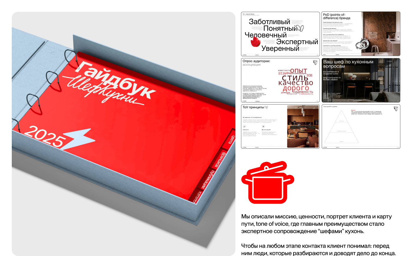 ShefKuhni. Brand strategy and identity — Изображение №5 — Брендинг, 3D на Dprofile