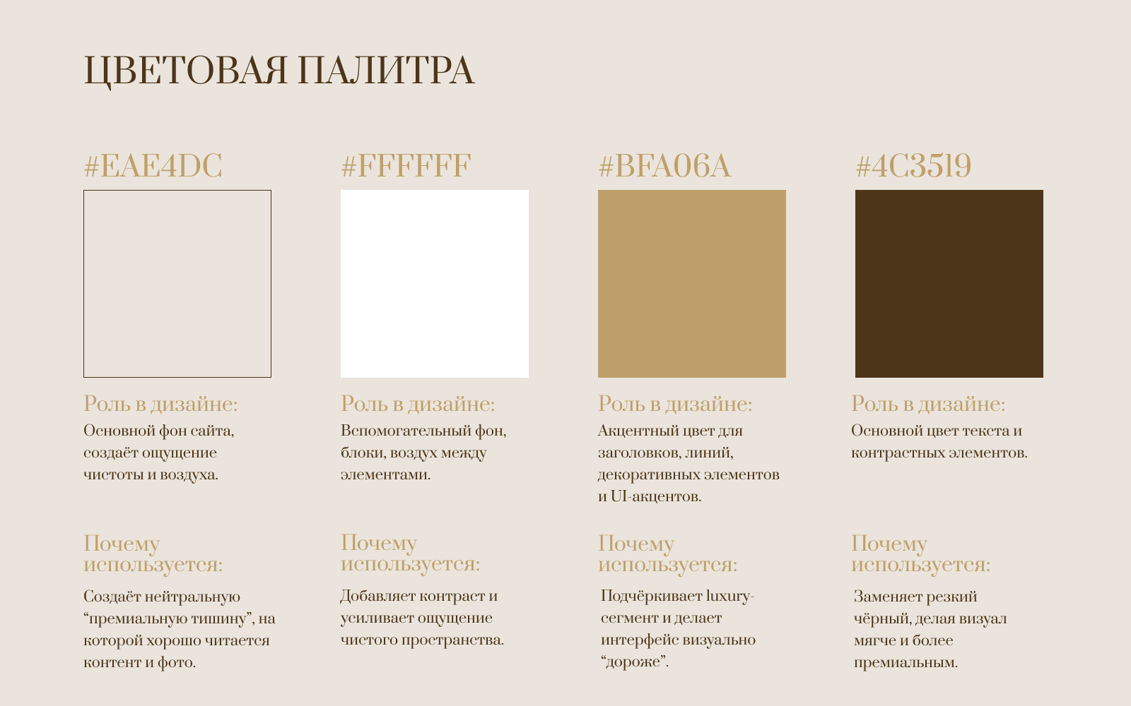 Люксера — пространство красоты и состояния — Изображение №7 — Интерфейсы на Dprofile