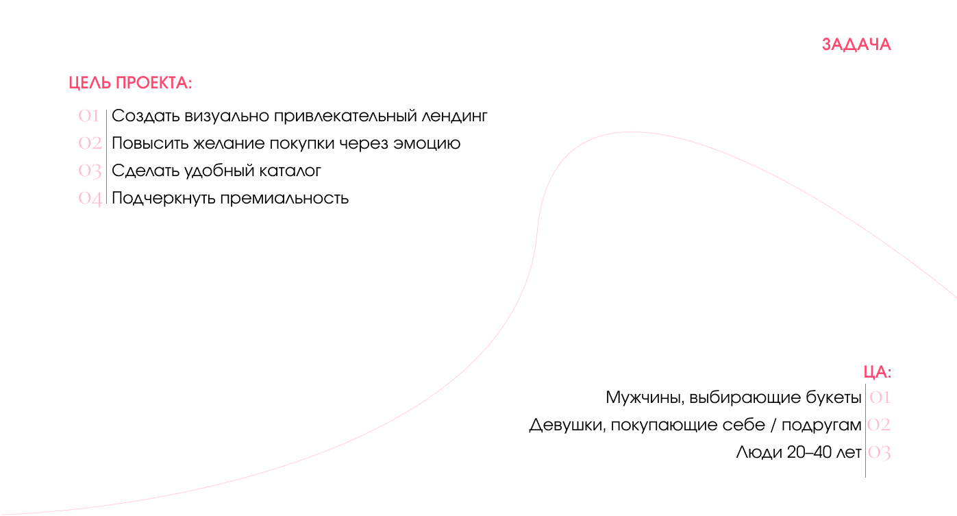 BLOOM — сайт цветочного салона — Изображение №5 — Интерфейсы на Dprofile
