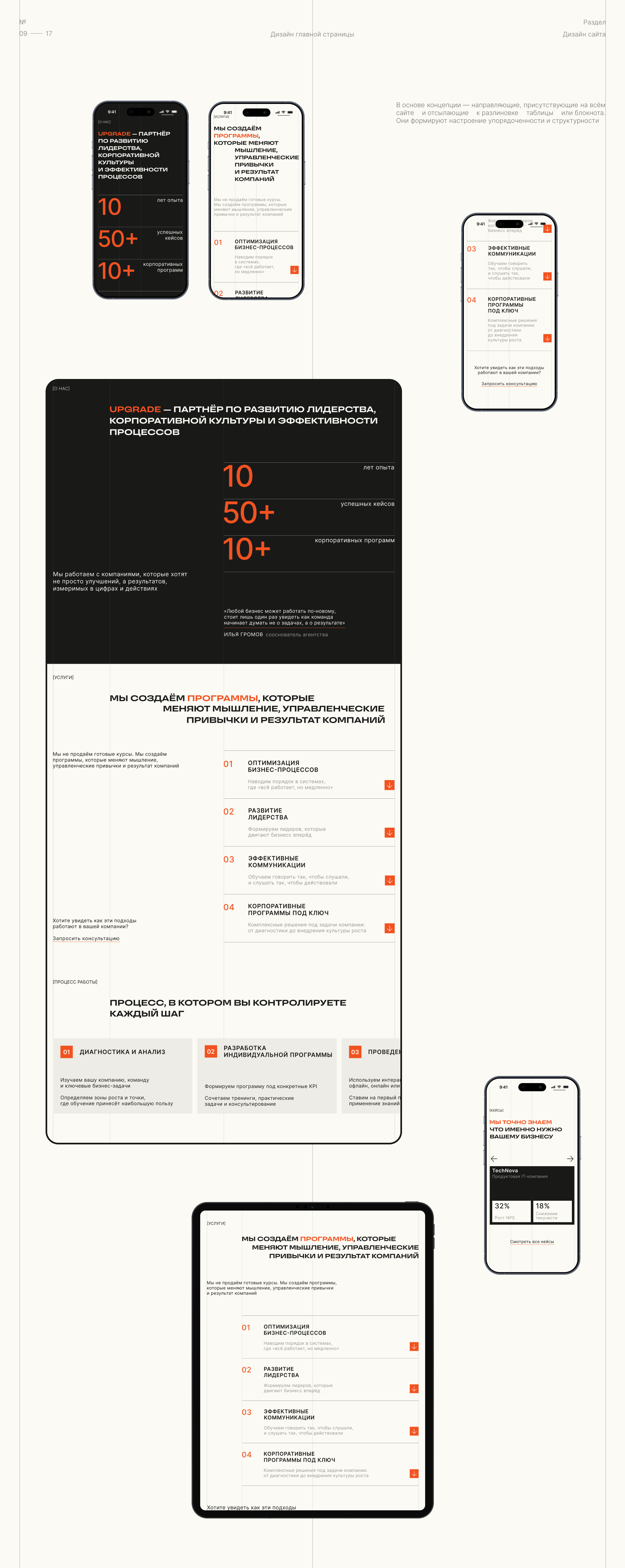 UPGRADE — Изображение №8 — Интерфейсы, Брендинг на Dprofile