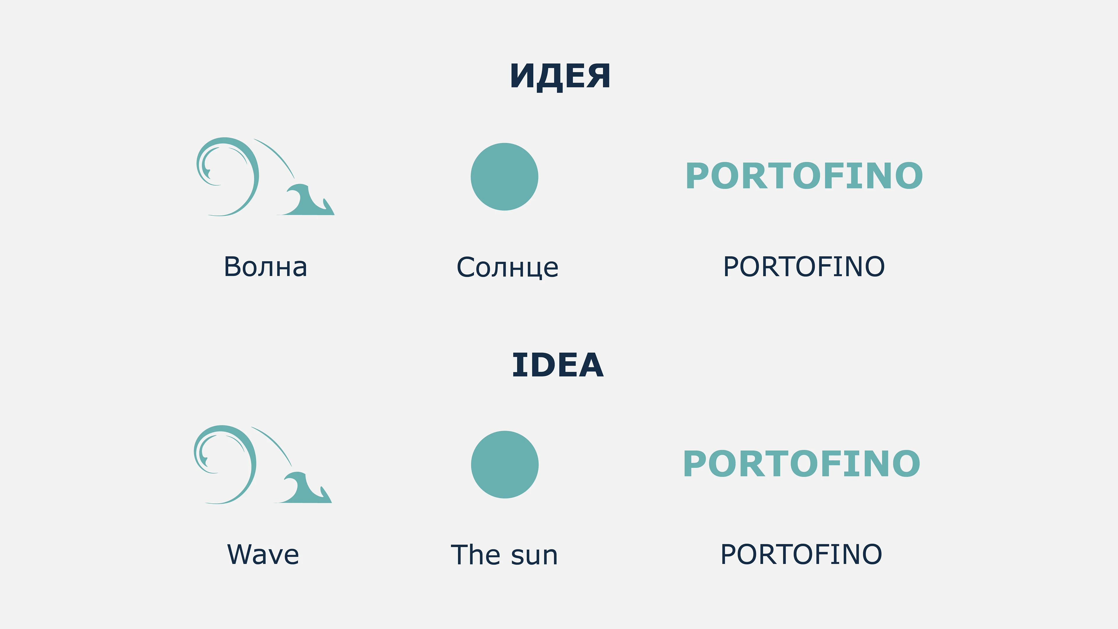 Portofino-ресторан Европейской кухни — Изображение №4 — Брендинг на Dprofile