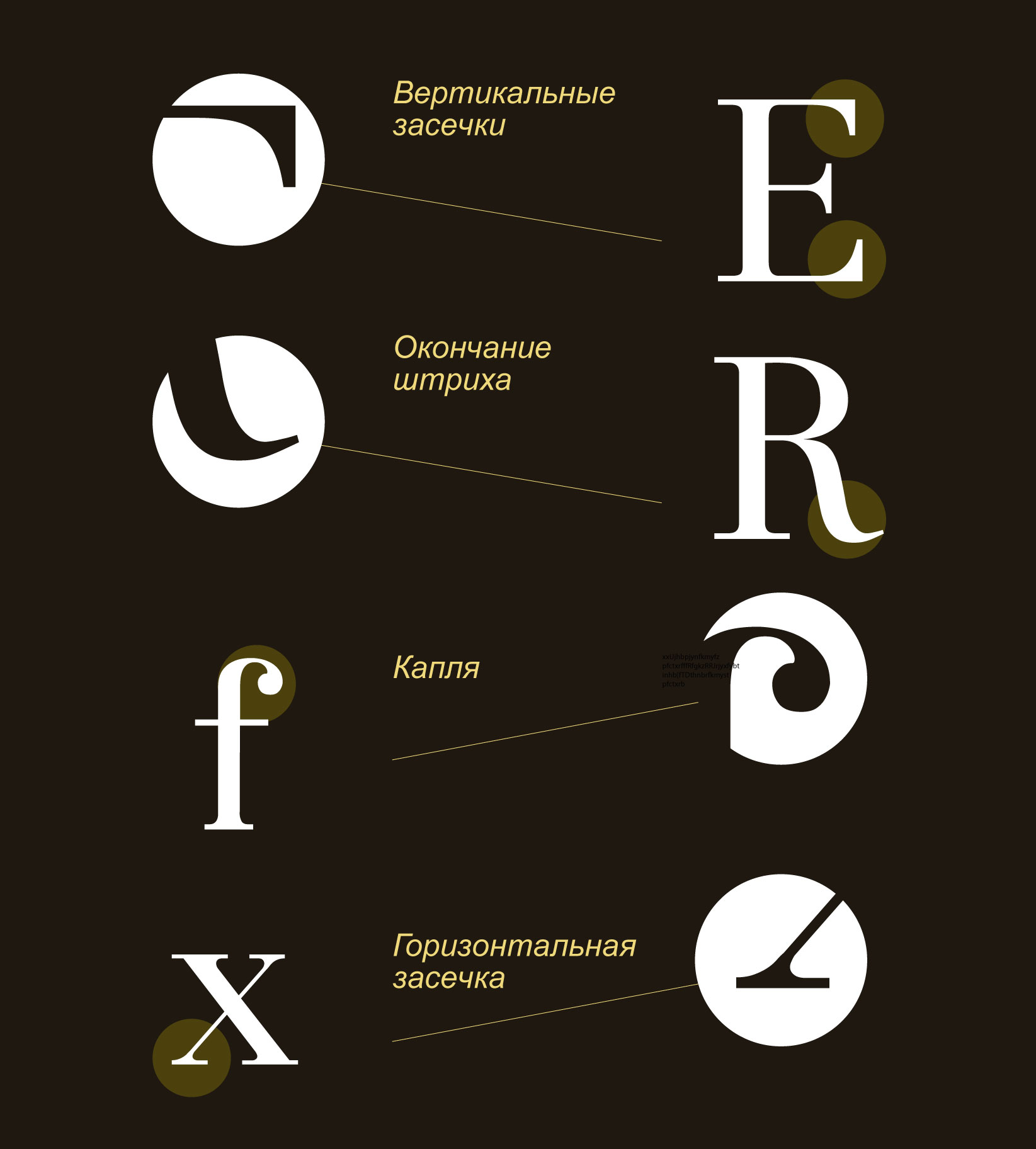 INRA (шрифт) — Изображение №4 — Графика на Dprofile