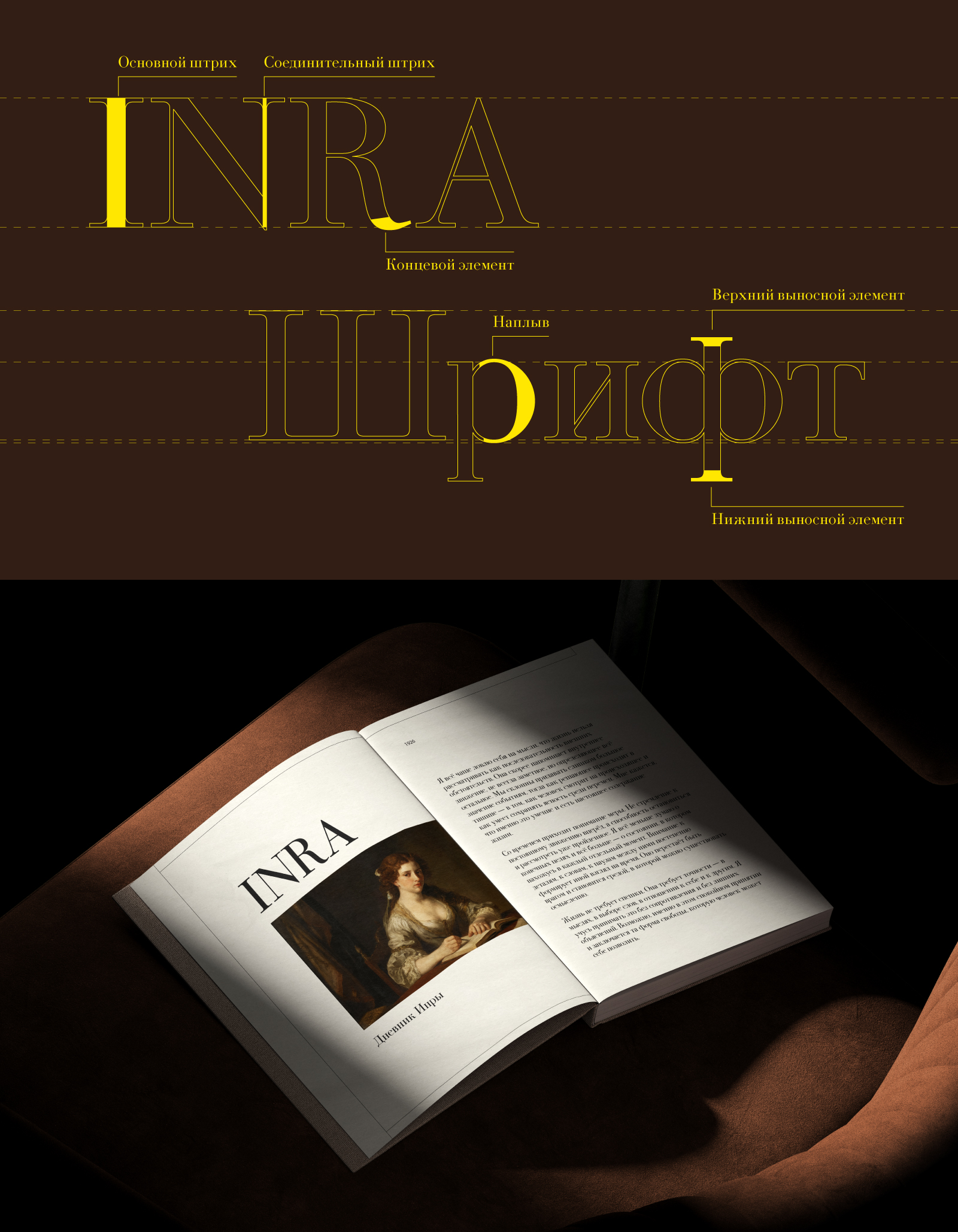 INRA (шрифт) — Изображение №5 — Графика на Dprofile