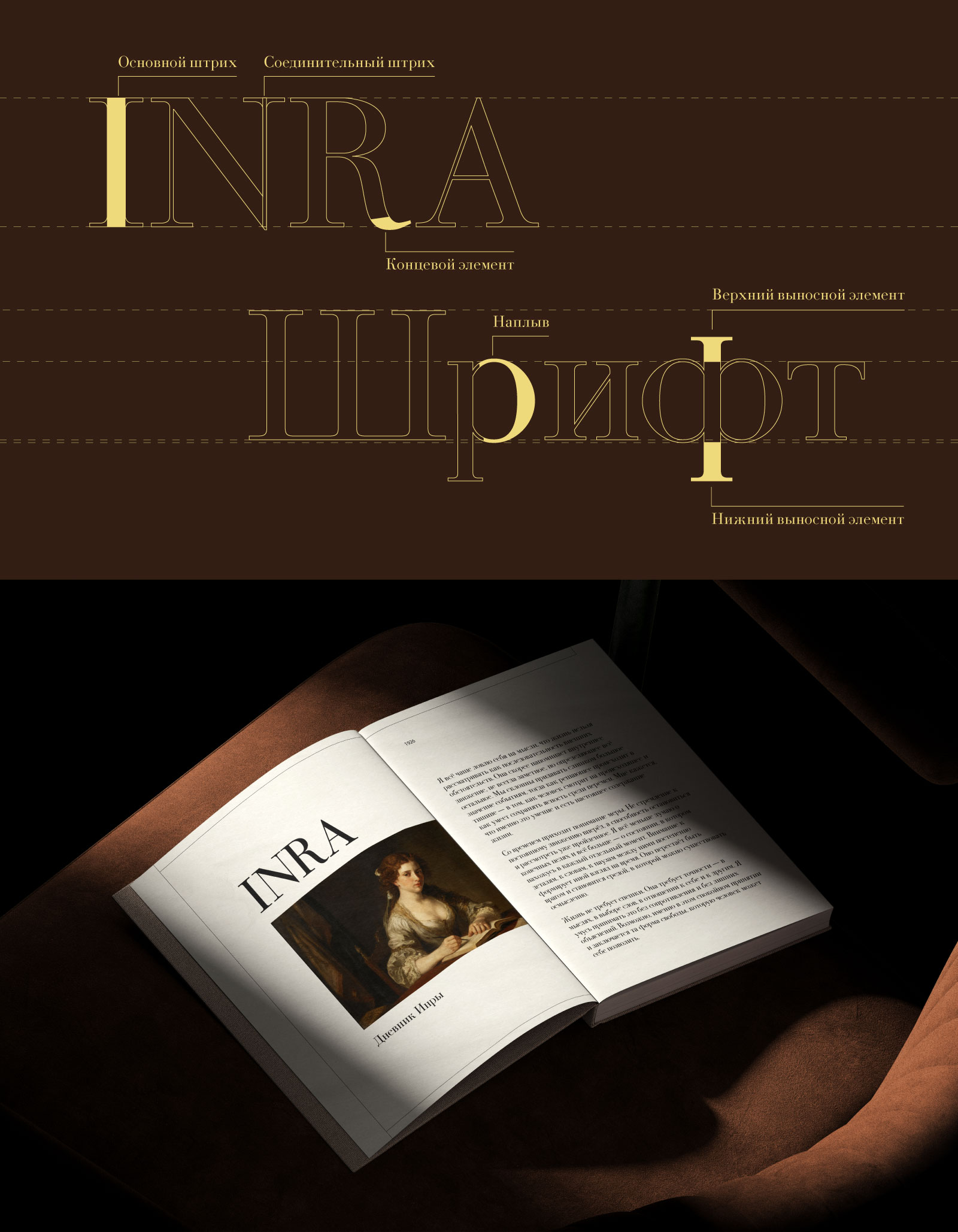 INRA (шрифт) — Изображение №5 — Графика на Dprofile