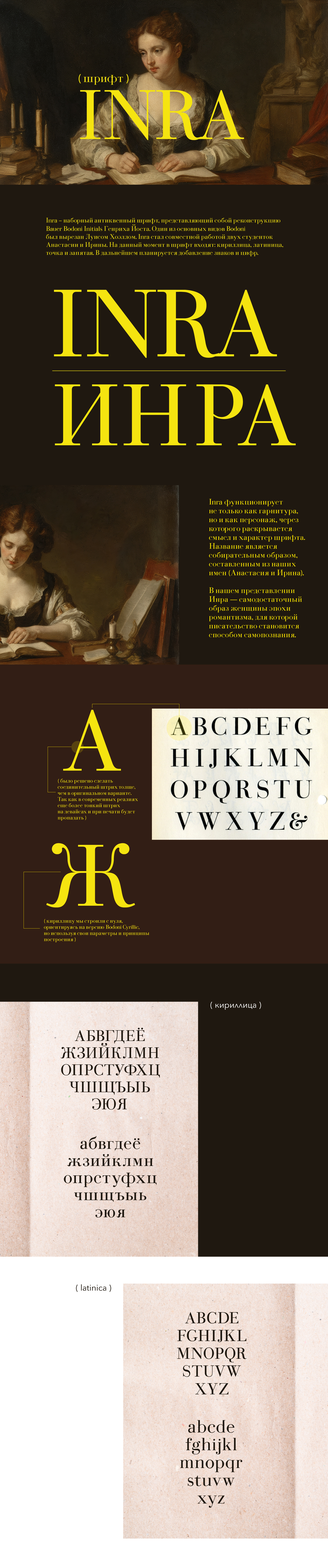 INRA (шрифт) — Изображение №1 — Графика на Dprofile