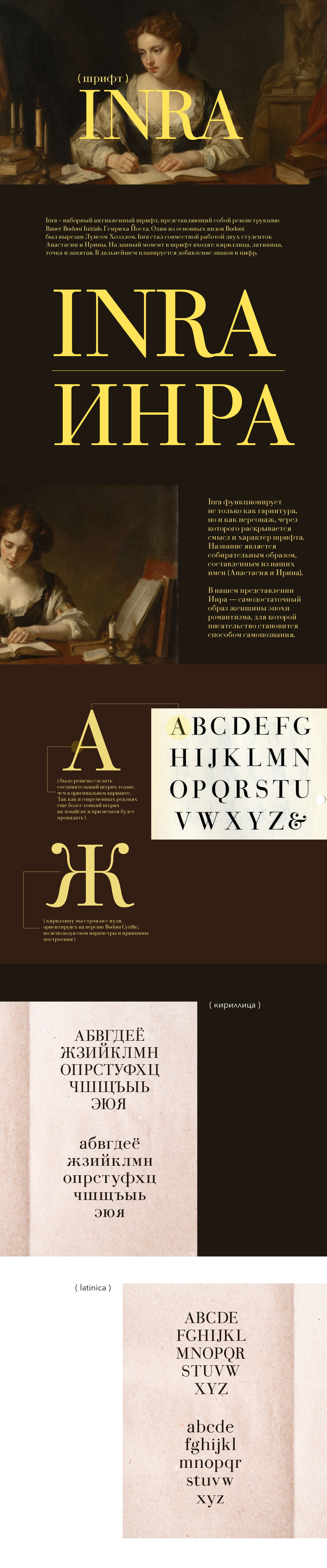INRA (шрифт) — Изображение №1 — Графика на Dprofile