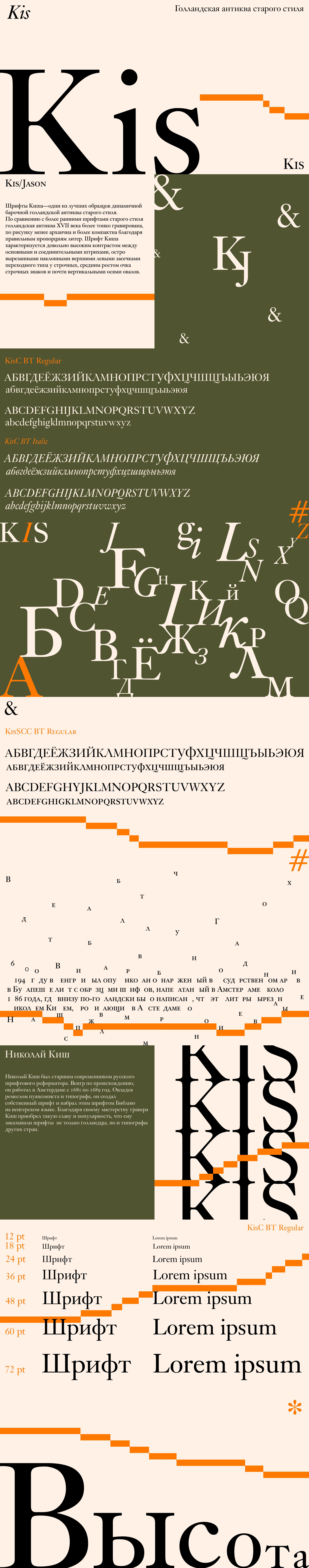 Презентация шрифта Kiss — Изображение №1 — Графика на Dprofile