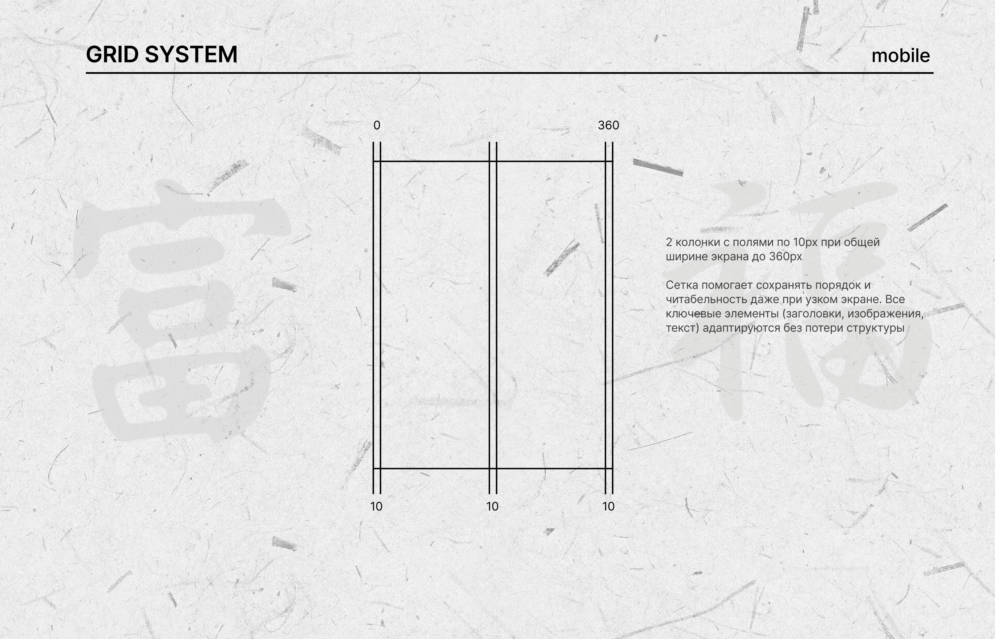 Творческий лонгрид о Cold Breow — Изображение №4 — Интерфейсы, Брендинг на Dprofile