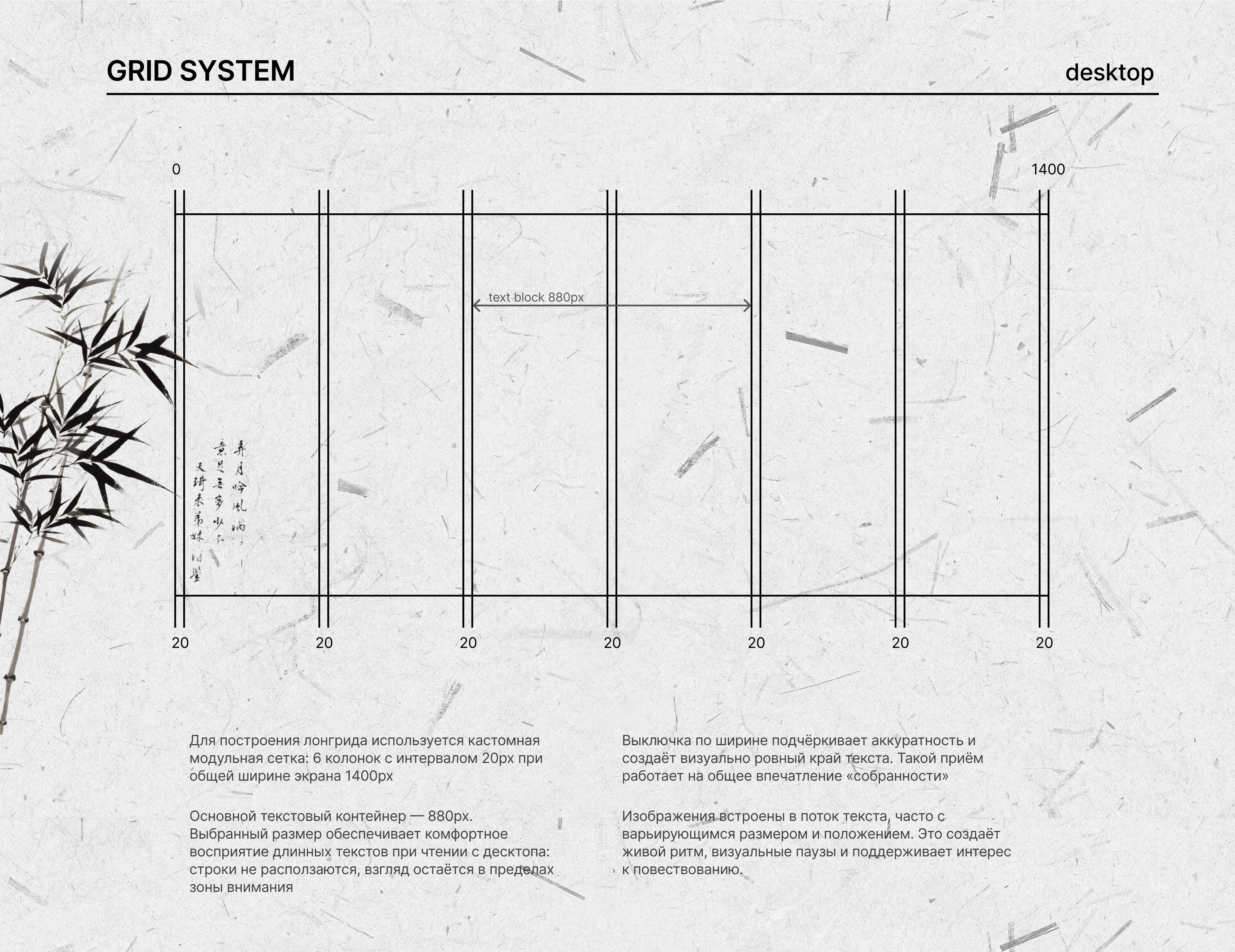 Творческий лонгрид о Cold Breow — Изображение №3 — Интерфейсы, Брендинг на Dprofile