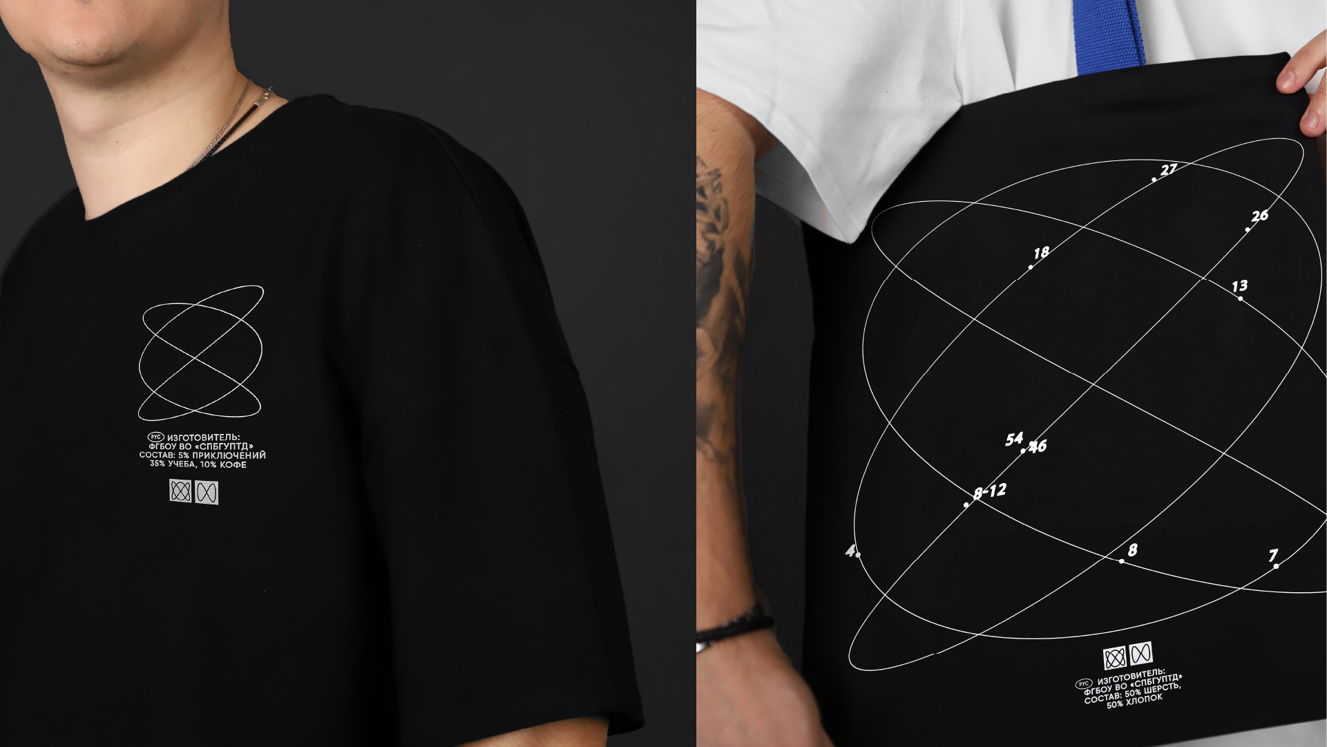 Официальный мерч СПбГУПТД — Изображение №4 — Брендинг, Графика на Dprofile