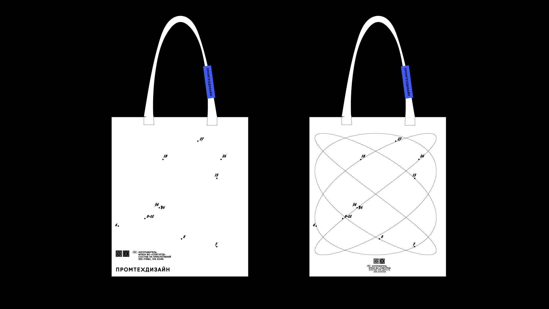 Официальный мерч СПбГУПТД — Изображение №16 — Брендинг, Графика на Dprofile