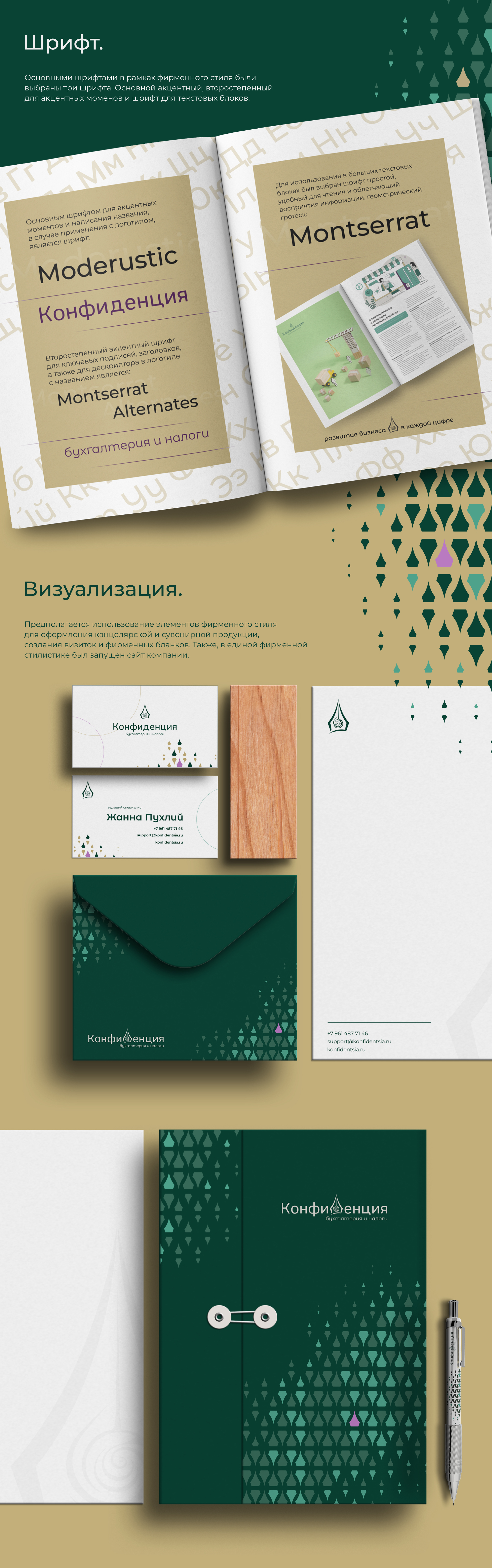 Конфиденция — Изображение №7 — Брендинг на Dprofile