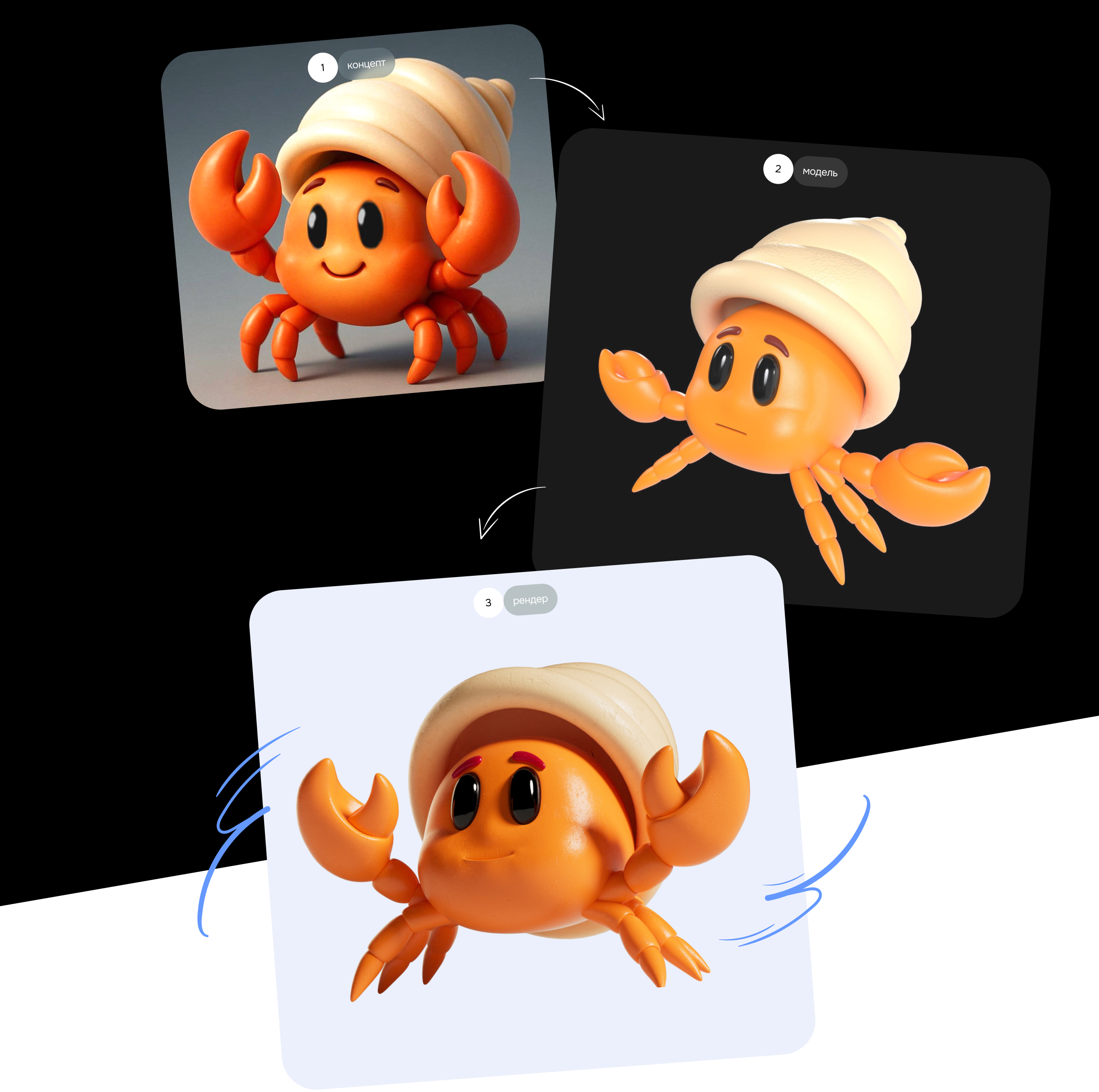 Однажды в Анапе | Анимационный ролик — Изображение №7 — 3D, Анимация на Dprofile