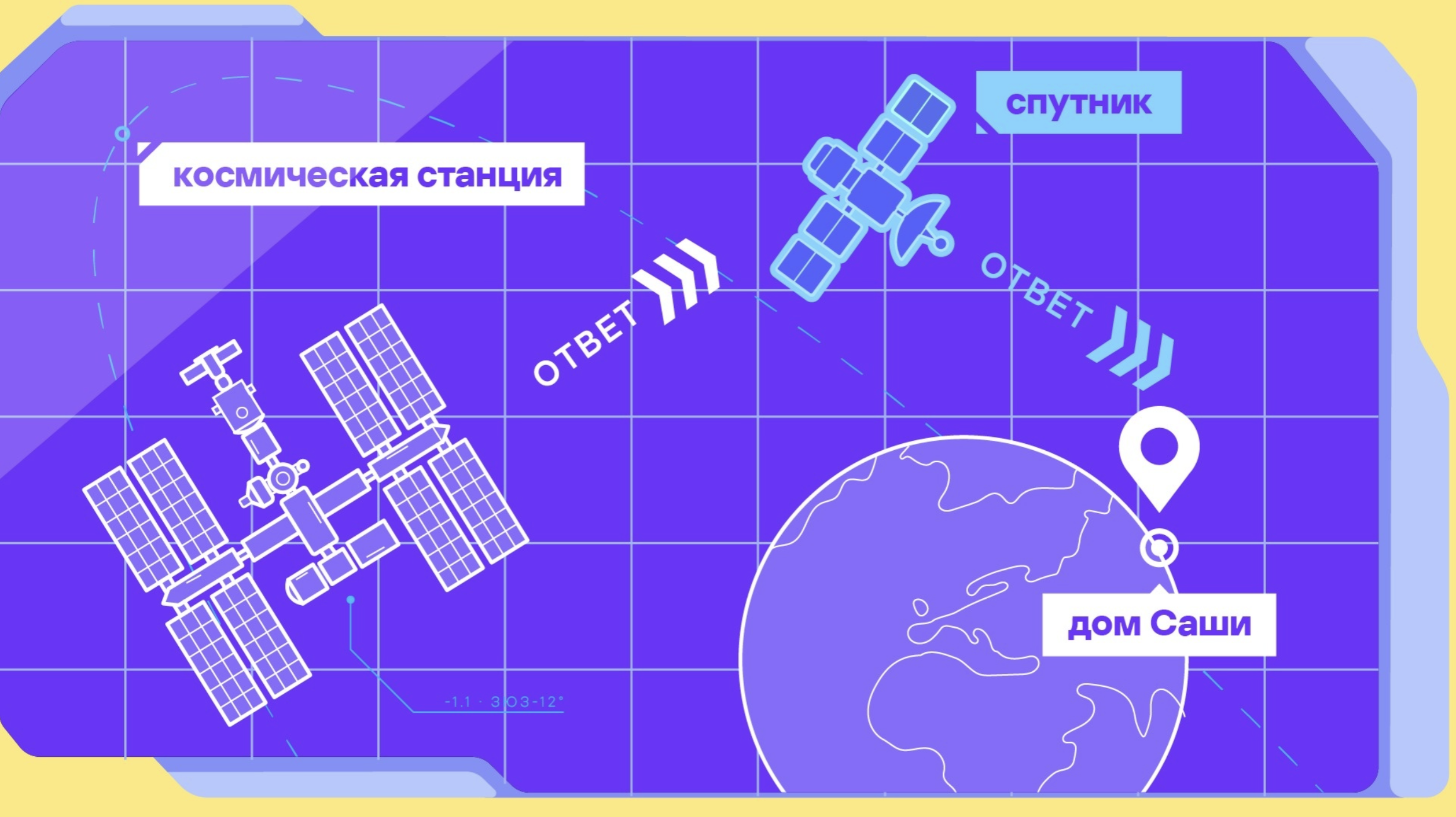 Кибербезопасность в космосе: анимационный ликбез — Изображение №4 — Иллюстрация, Анимация на Dprofile