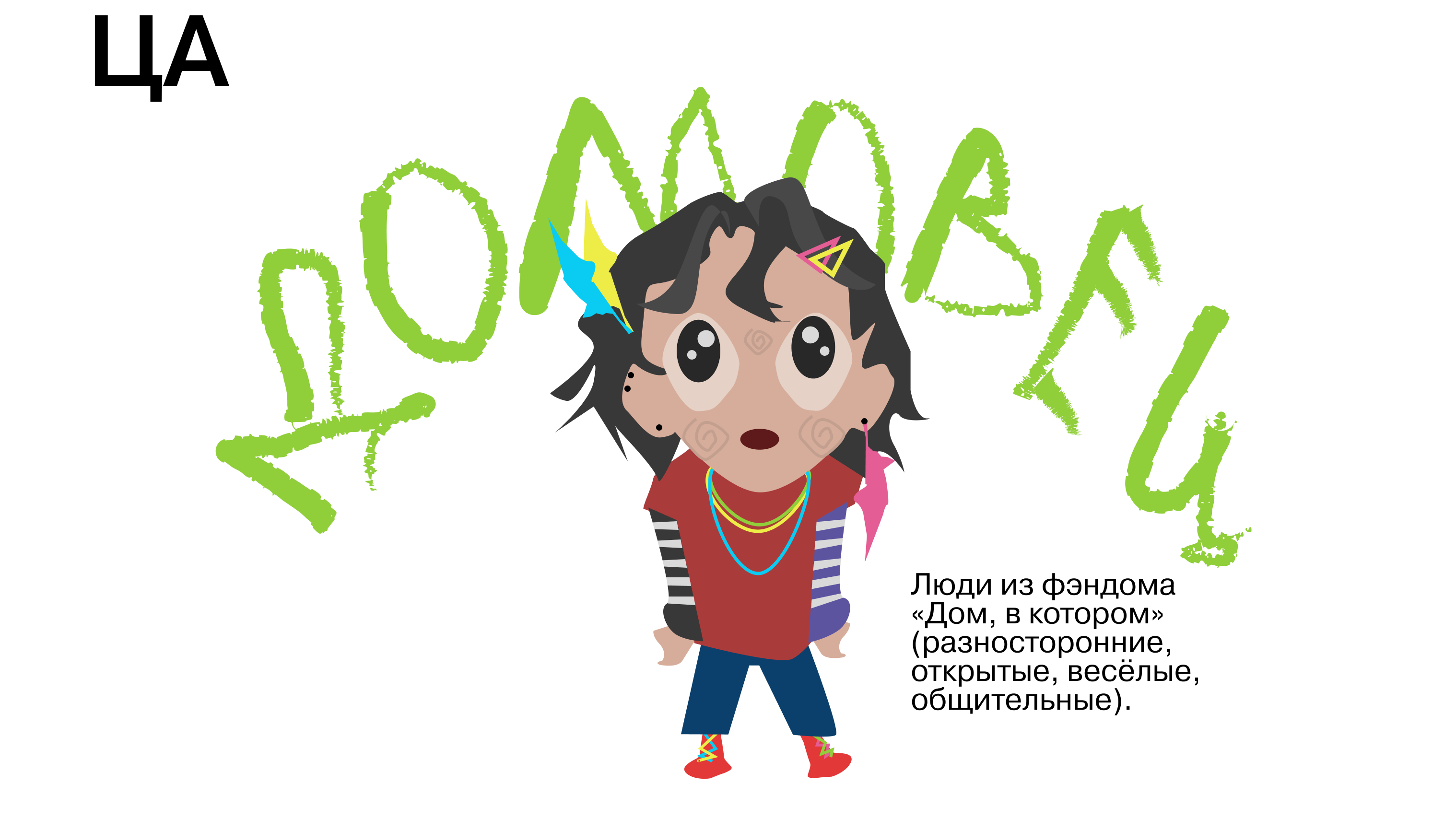 Брендинг меняльник — Изображение №2 — Брендинг на Dprofile