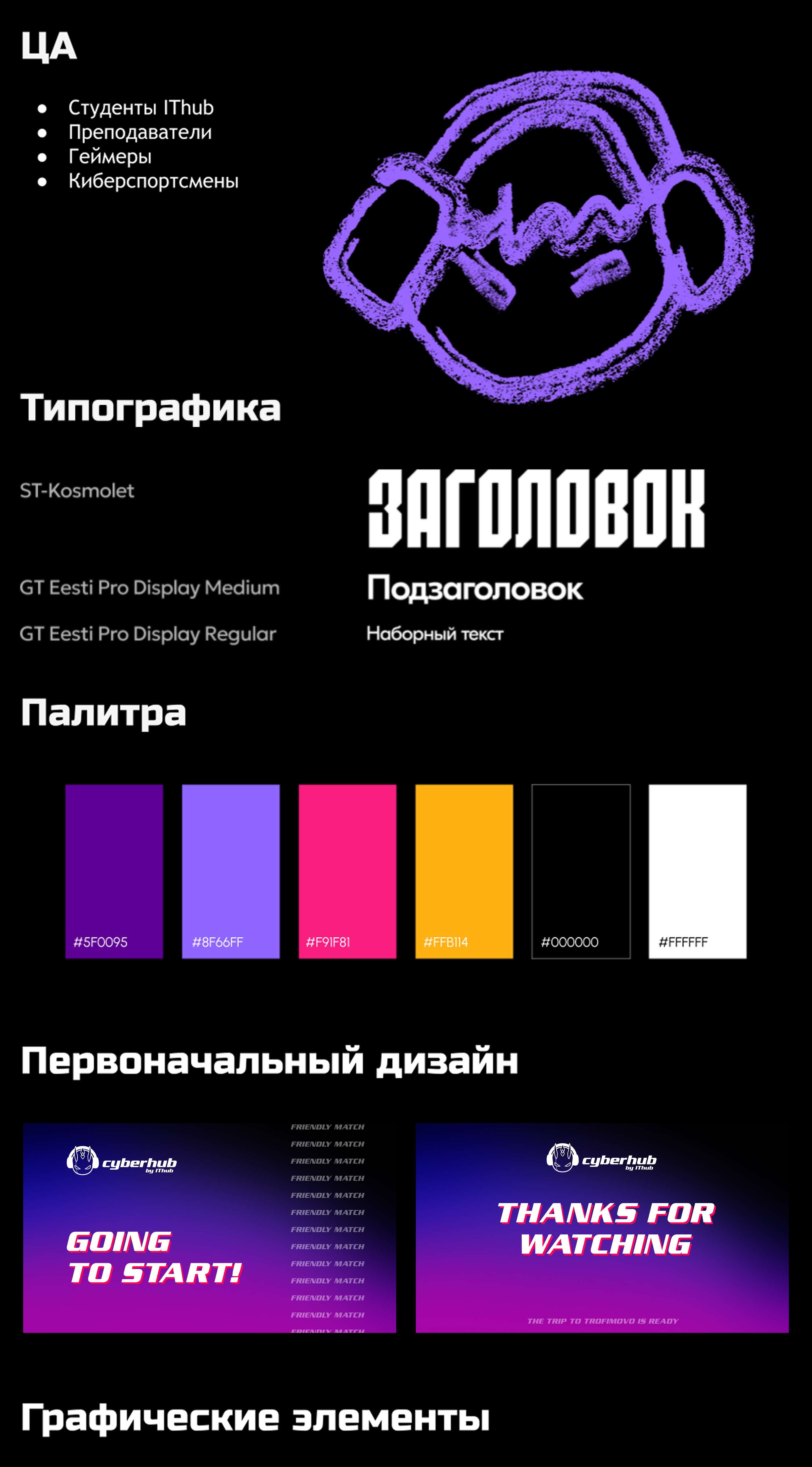 Пакета анимаций для Twitch-канала CyberHub — Изображение №2 — Анимация на Dprofile