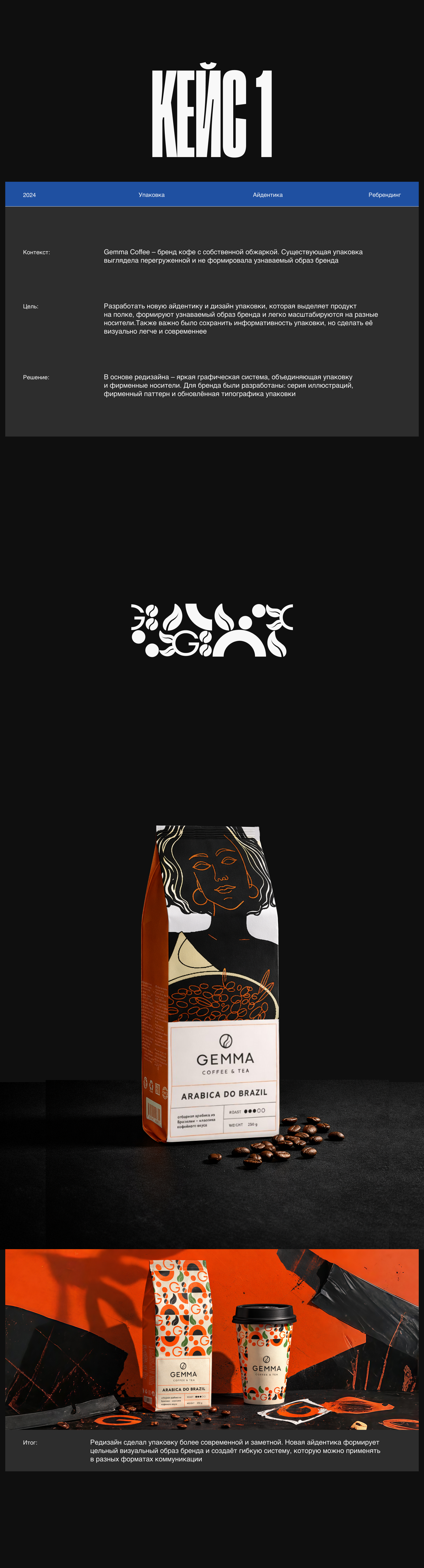 Портфолио — Изображение №3 — Брендинг, Графика на Dprofile