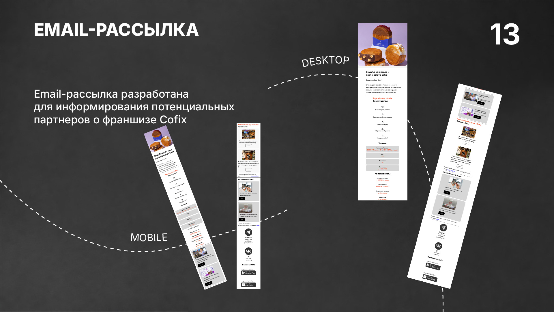 Проект коммуникационных материалов  для кофейни COFIX  в ра… — Изображение №13 — Брендинг, Маркетинг на Dprofile