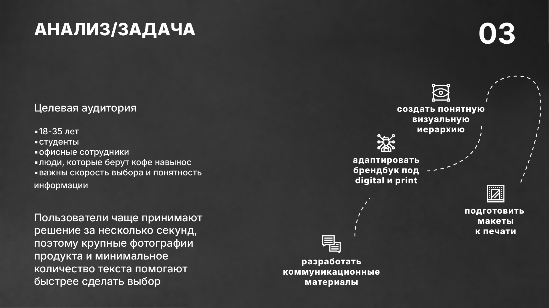 Проект коммуникационных материалов  для кофейни COFIX  в ра… — Изображение №3 — Брендинг, Маркетинг на Dprofile