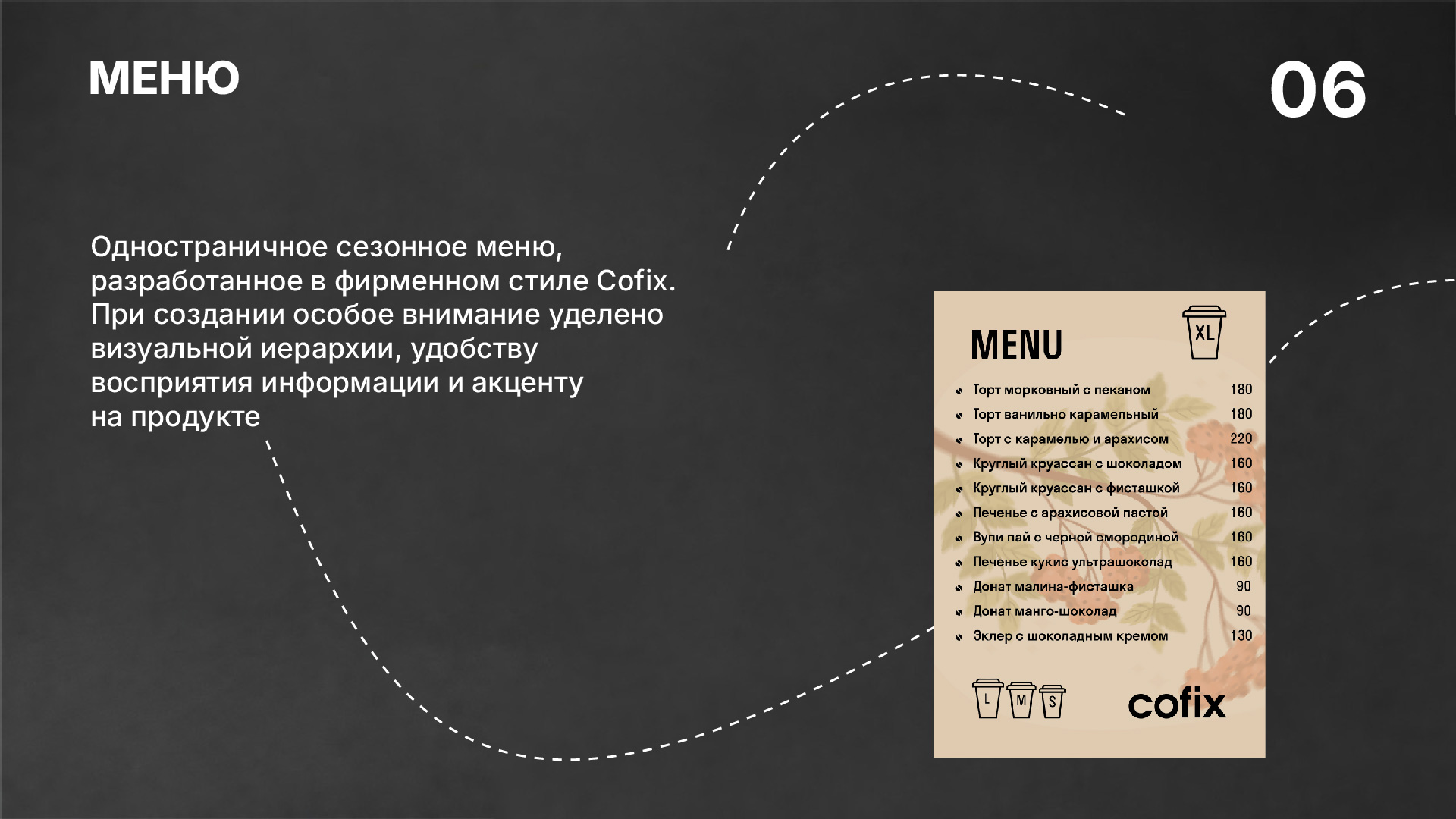 Проект коммуникационных материалов  для кофейни COFIX  в ра… — Изображение №6 — Брендинг, Маркетинг на Dprofile