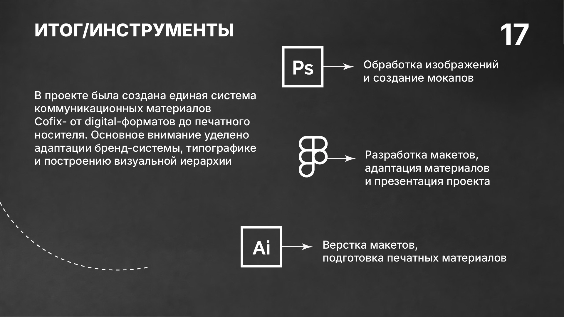 Проект коммуникационных материалов  для кофейни COFIX  в ра… — Изображение №17 — Брендинг, Маркетинг на Dprofile