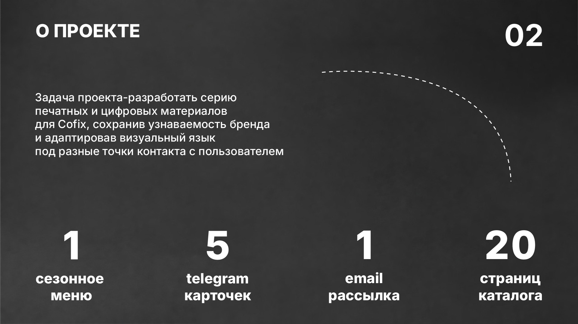 Проект коммуникационных материалов  для кофейни COFIX  в ра… — Изображение №2 — Брендинг, Маркетинг на Dprofile