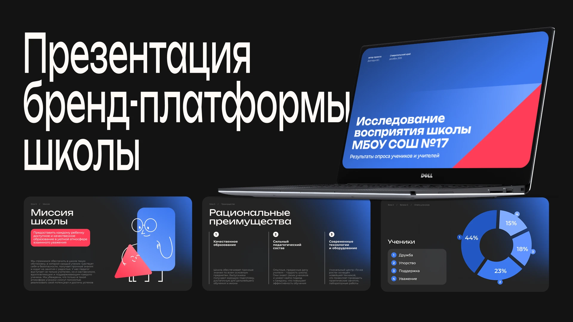 Презентация бренд-платформы — Изображение №1 — Брендинг, Маркетинг на Dprofile